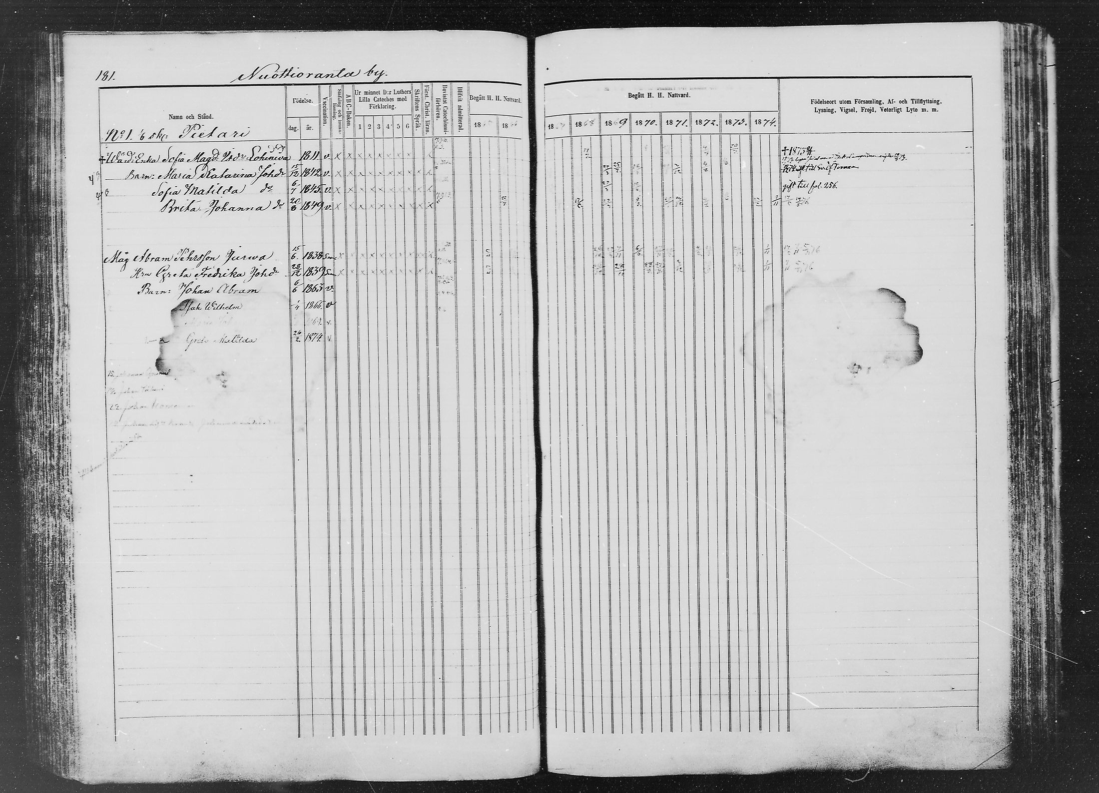 [ ../kirjat/Kirkonkirjat/ylitornio/rippikirja_1865-1874_mko31-40/kuvat/180.jpg ]