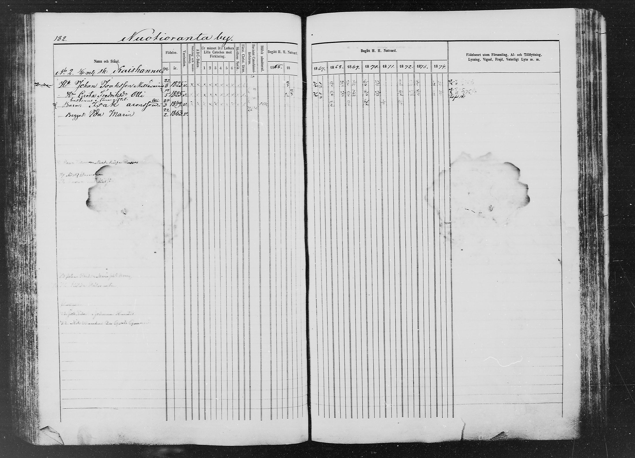 [ ../kirjat/Kirkonkirjat/ylitornio/rippikirja_1865-1874_mko31-40/kuvat/181.jpg ]