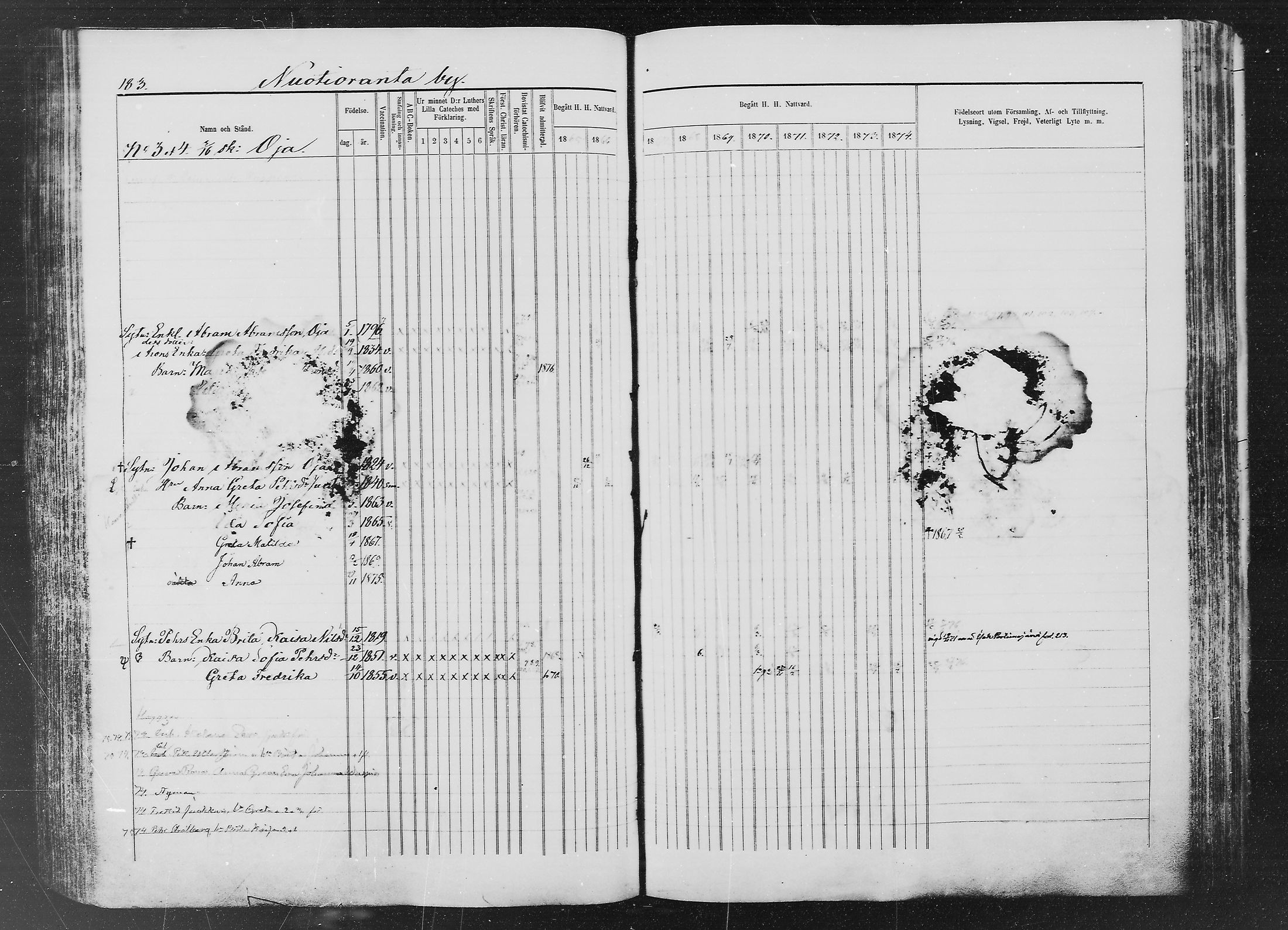 [ ../kirjat/Kirkonkirjat/ylitornio/rippikirja_1865-1874_mko31-40/kuvat/182.jpg ]