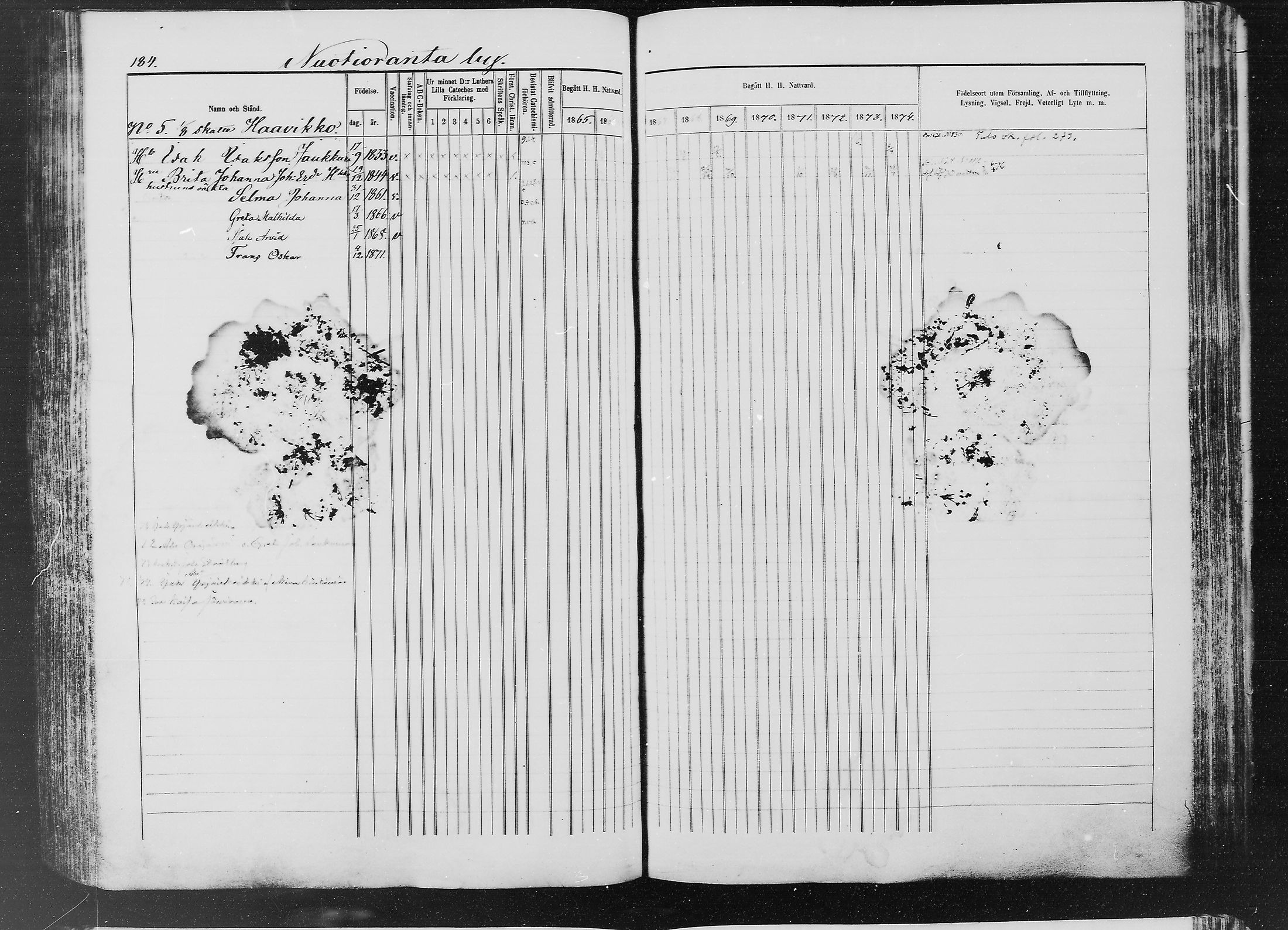 [ ../kirjat/Kirkonkirjat/ylitornio/rippikirja_1865-1874_mko31-40/kuvat/183.jpg ]