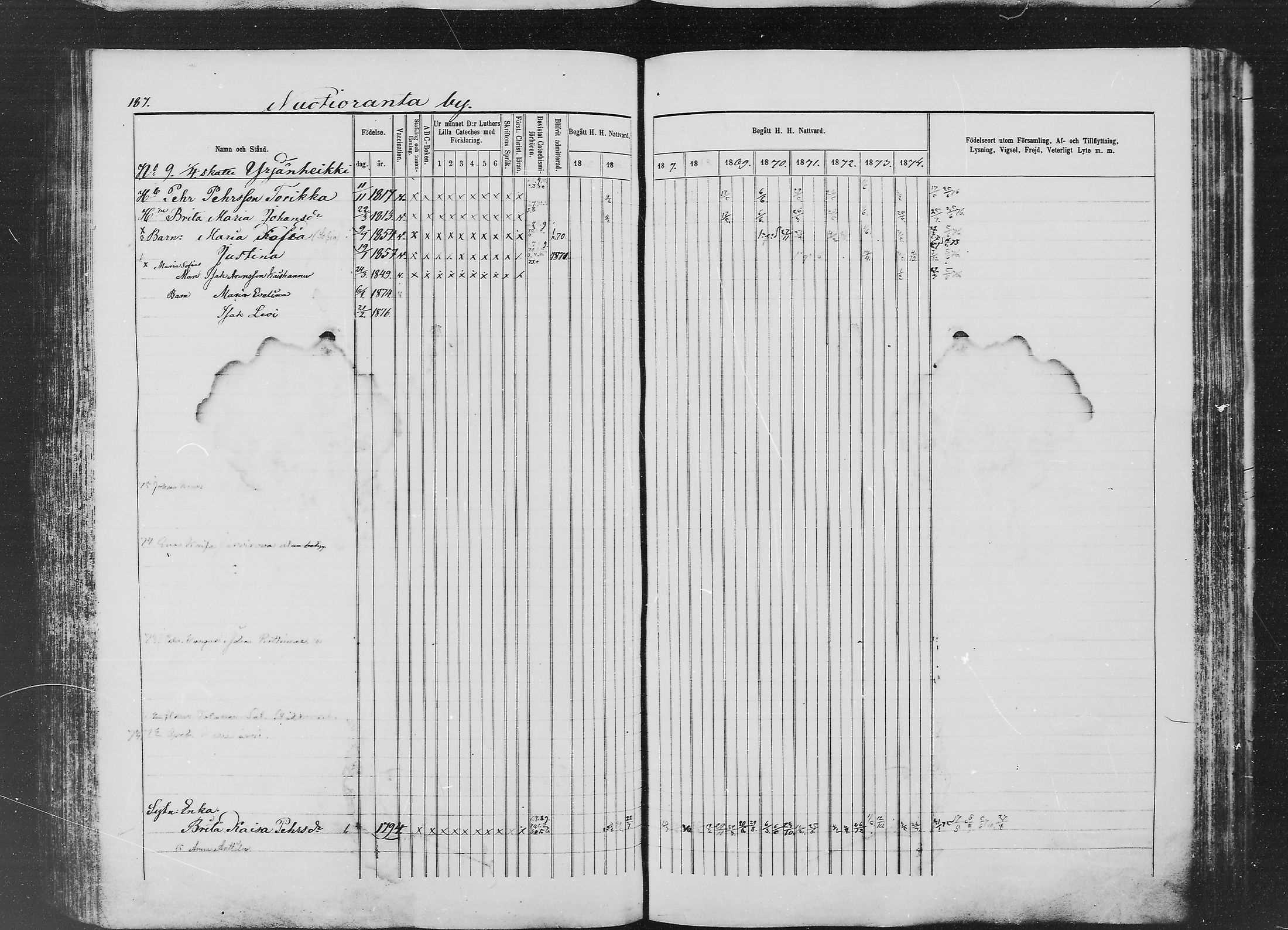 [ ../kirjat/Kirkonkirjat/ylitornio/rippikirja_1865-1874_mko31-40/kuvat/186.jpg ]