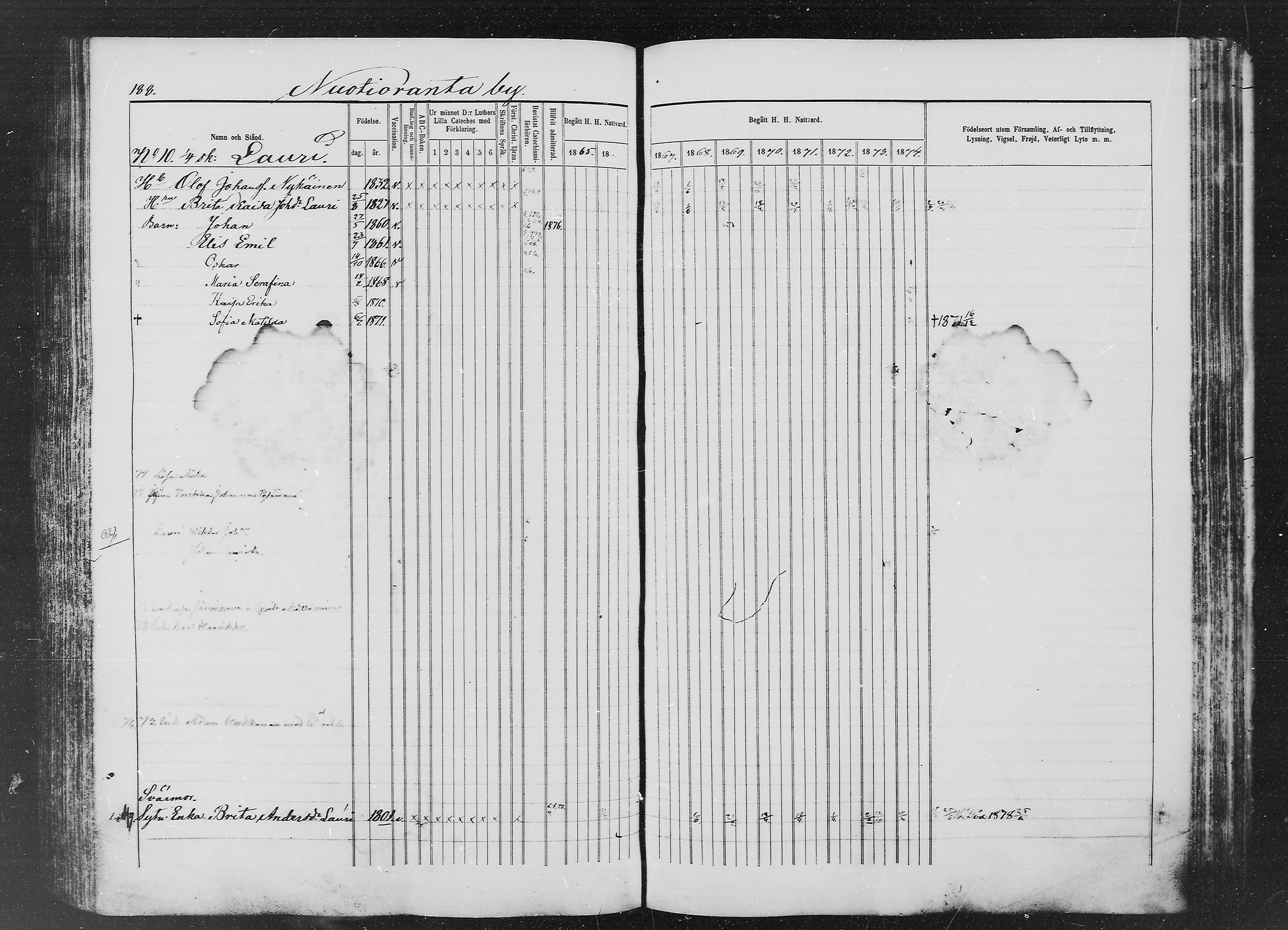 [ ../kirjat/Kirkonkirjat/ylitornio/rippikirja_1865-1874_mko31-40/kuvat/187.jpg ]