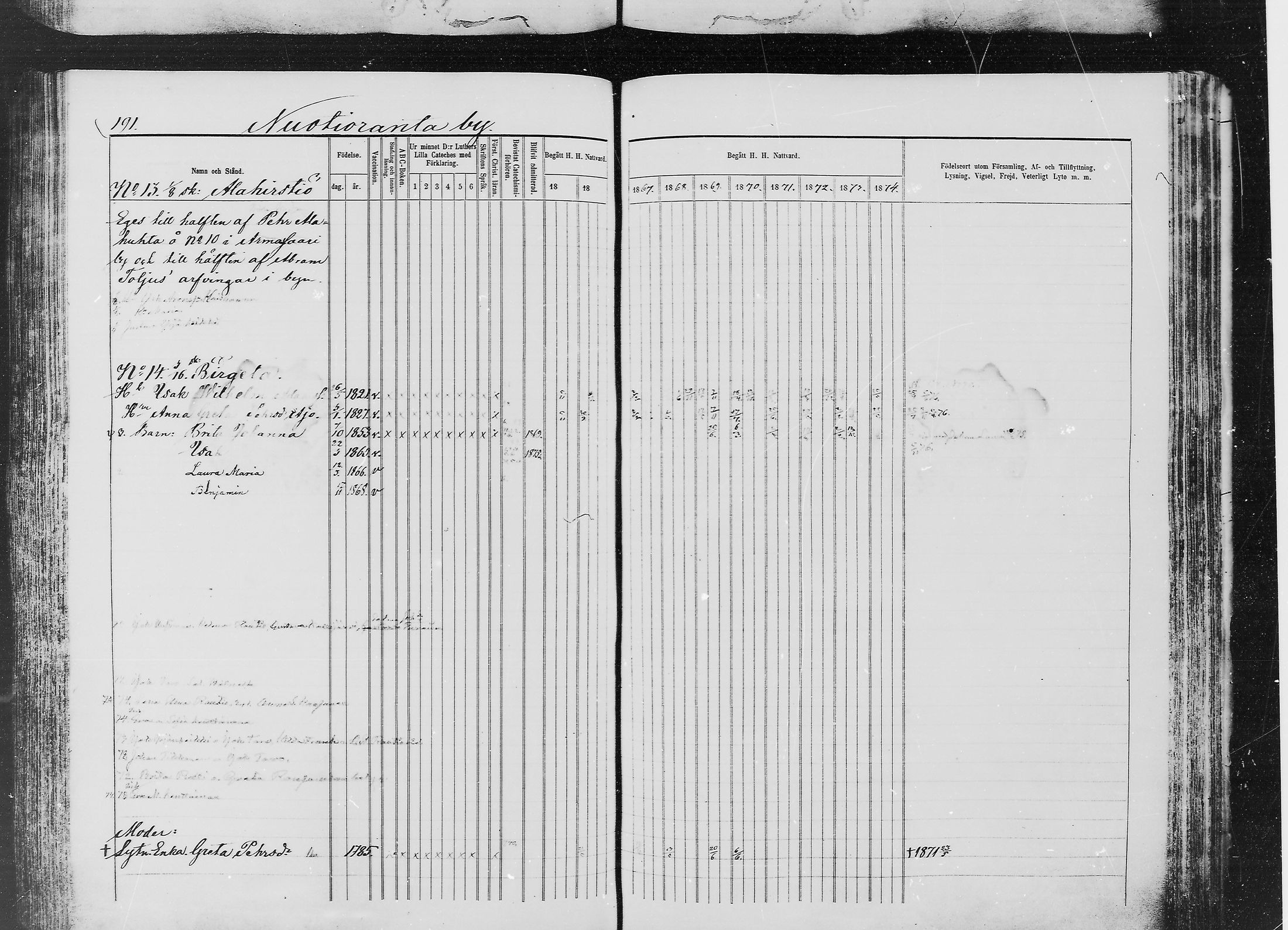 [ ../kirjat/Kirkonkirjat/ylitornio/rippikirja_1865-1874_mko31-40/kuvat/190.jpg ]