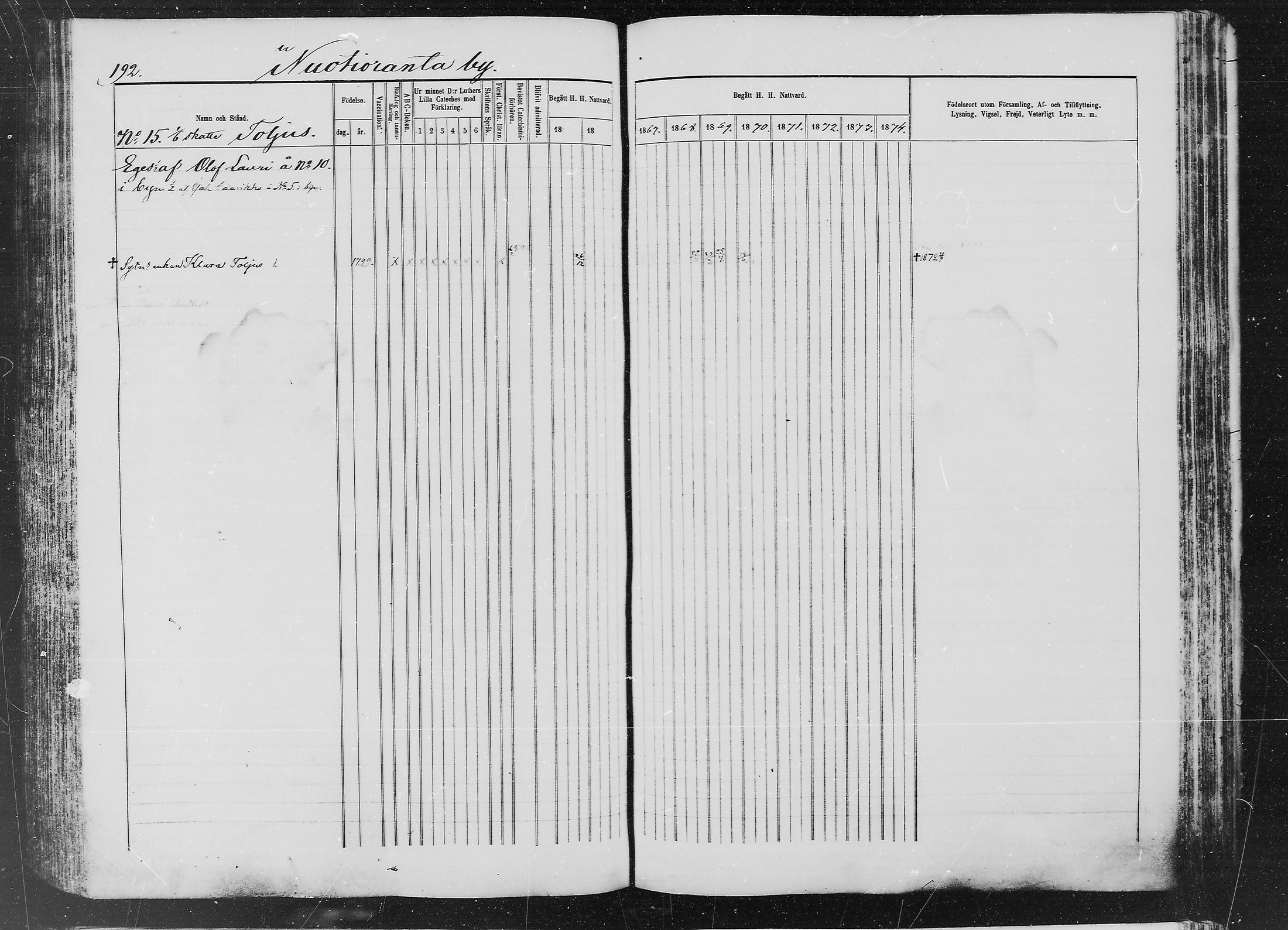 [ ../kirjat/Kirkonkirjat/ylitornio/rippikirja_1865-1874_mko31-40/kuvat/191.jpg ]