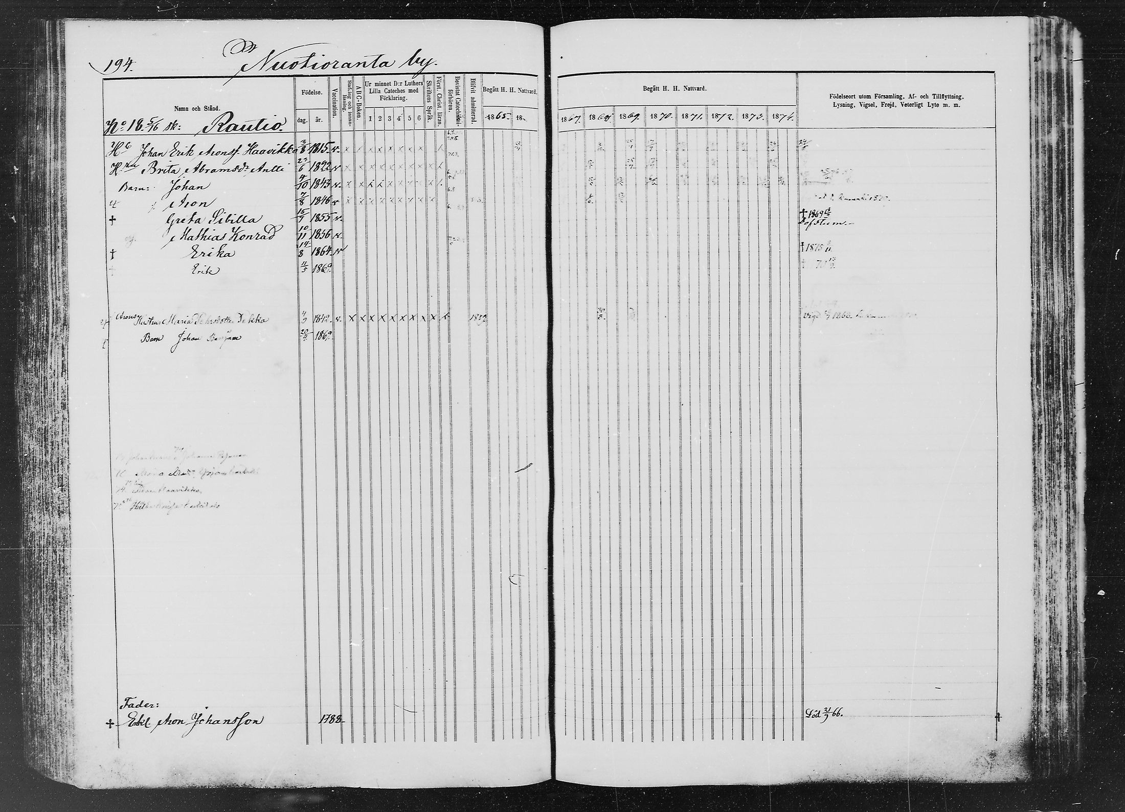 [ ../kirjat/Kirkonkirjat/ylitornio/rippikirja_1865-1874_mko31-40/kuvat/193.jpg ]