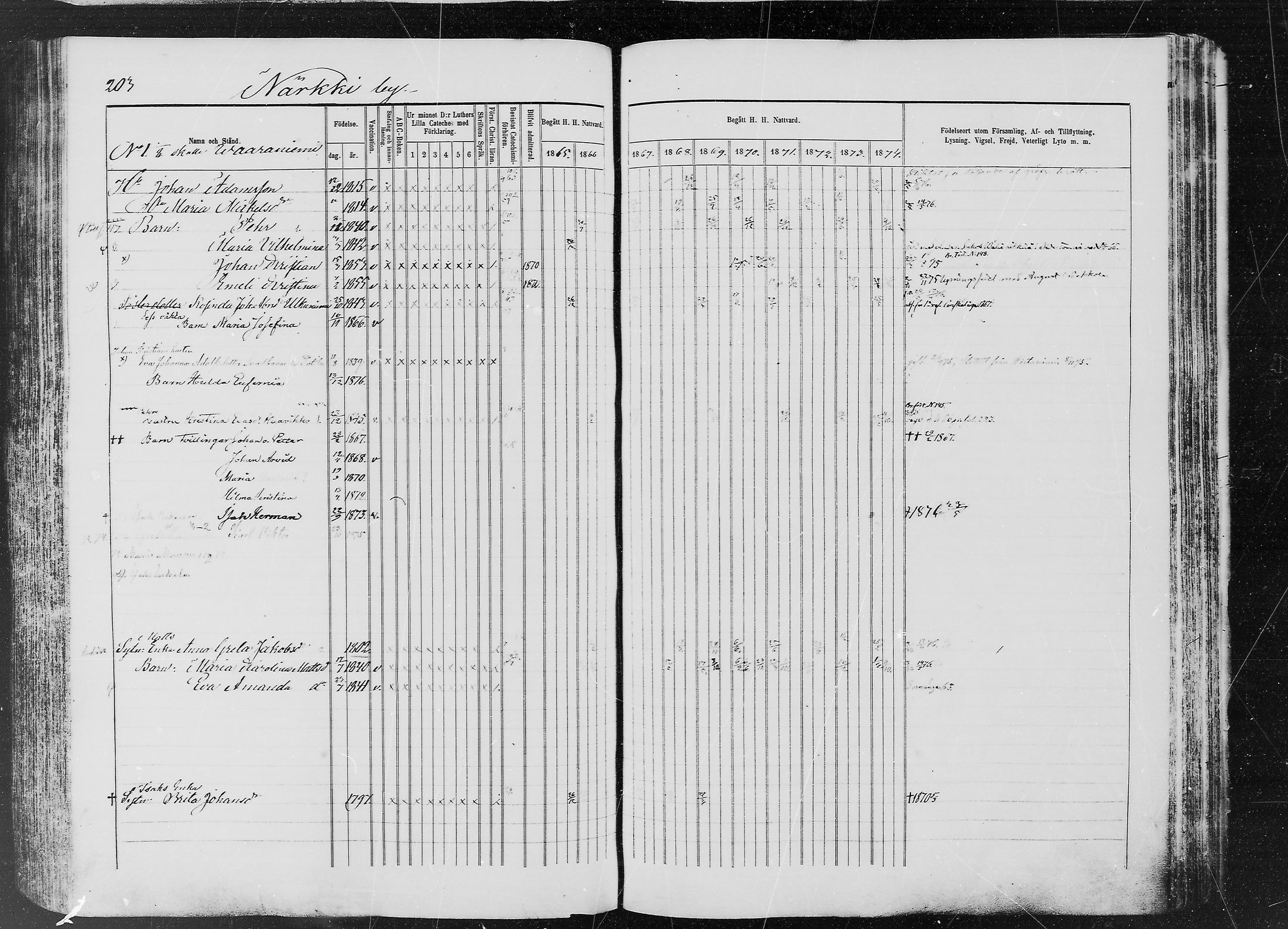 [ ../kirjat/Kirkonkirjat/ylitornio/rippikirja_1865-1874_mko31-40/kuvat/202.jpg ]