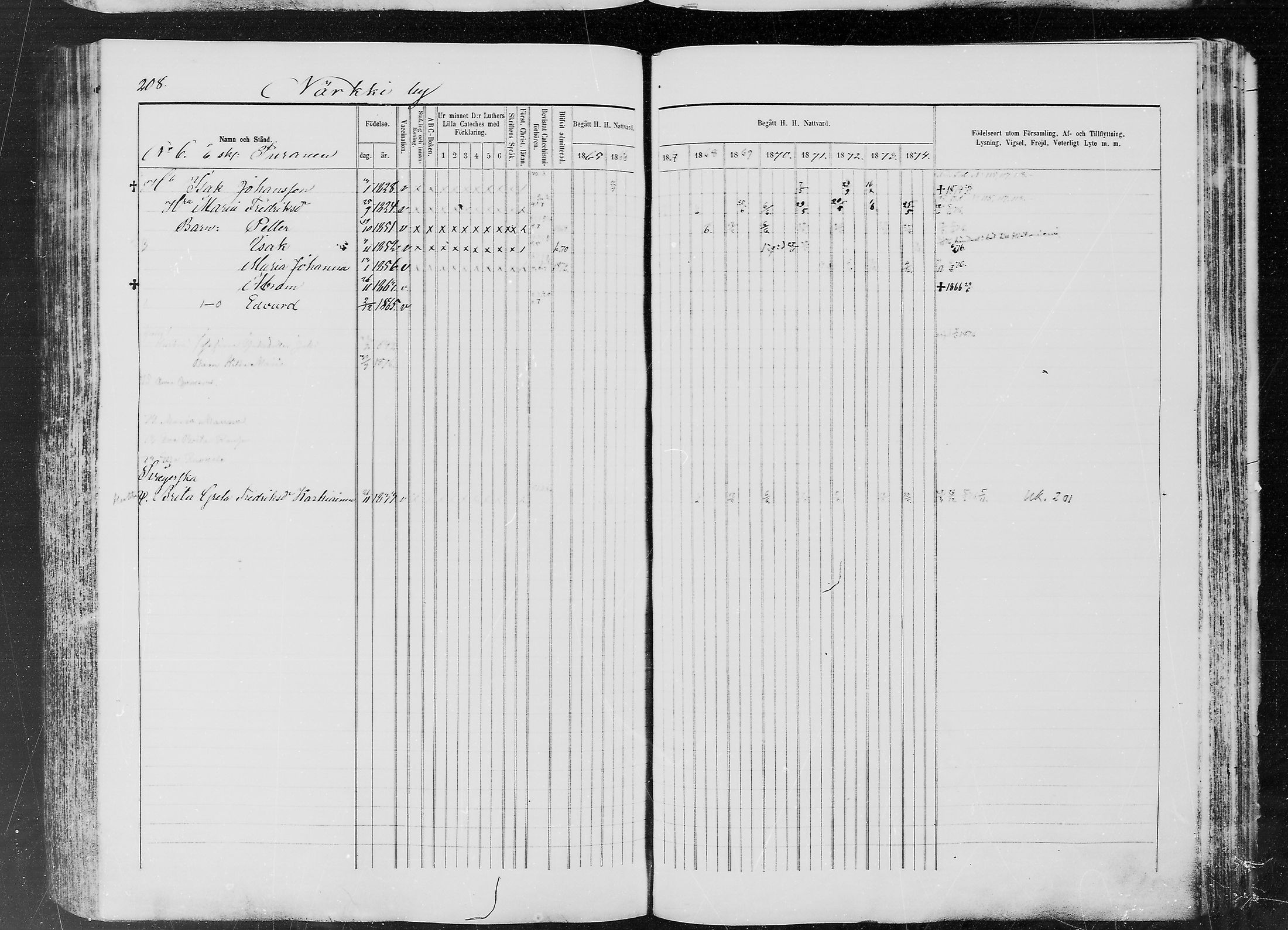 [ ../kirjat/Kirkonkirjat/ylitornio/rippikirja_1865-1874_mko31-40/kuvat/207.jpg ]