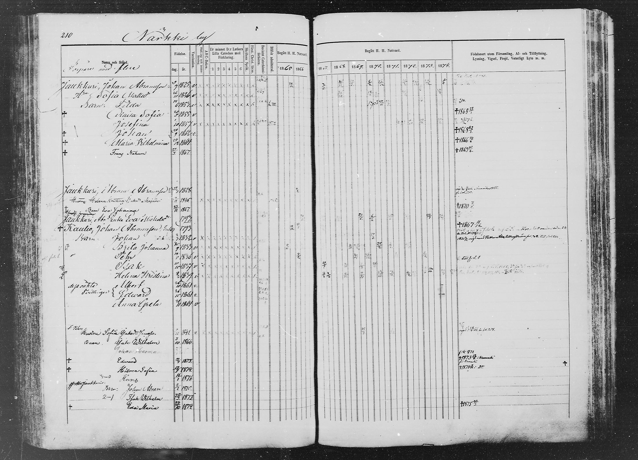 [ ../kirjat/Kirkonkirjat/ylitornio/rippikirja_1865-1874_mko31-40/kuvat/209.jpg ]