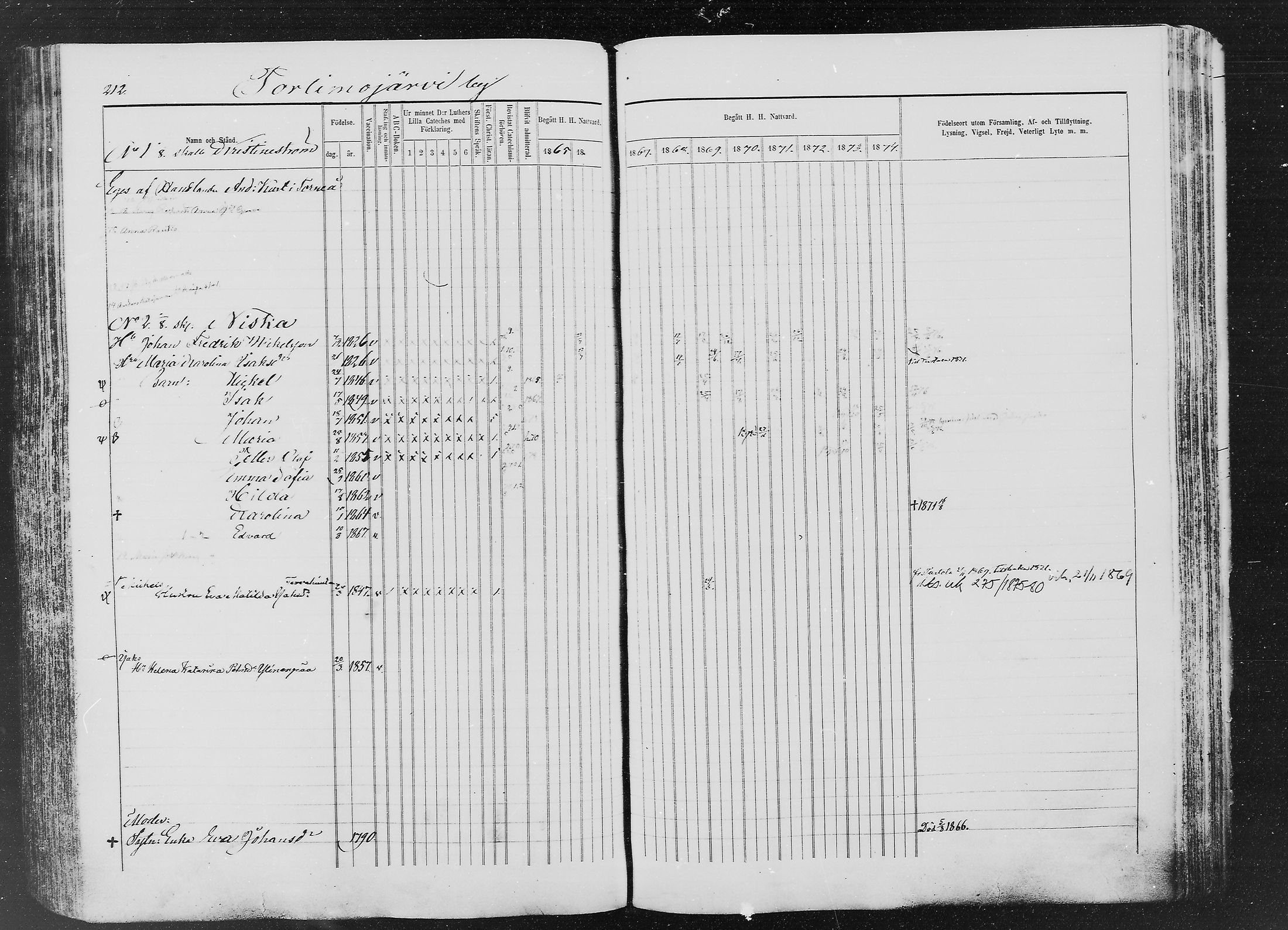 [ ../kirjat/Kirkonkirjat/ylitornio/rippikirja_1865-1874_mko31-40/kuvat/211.jpg ]