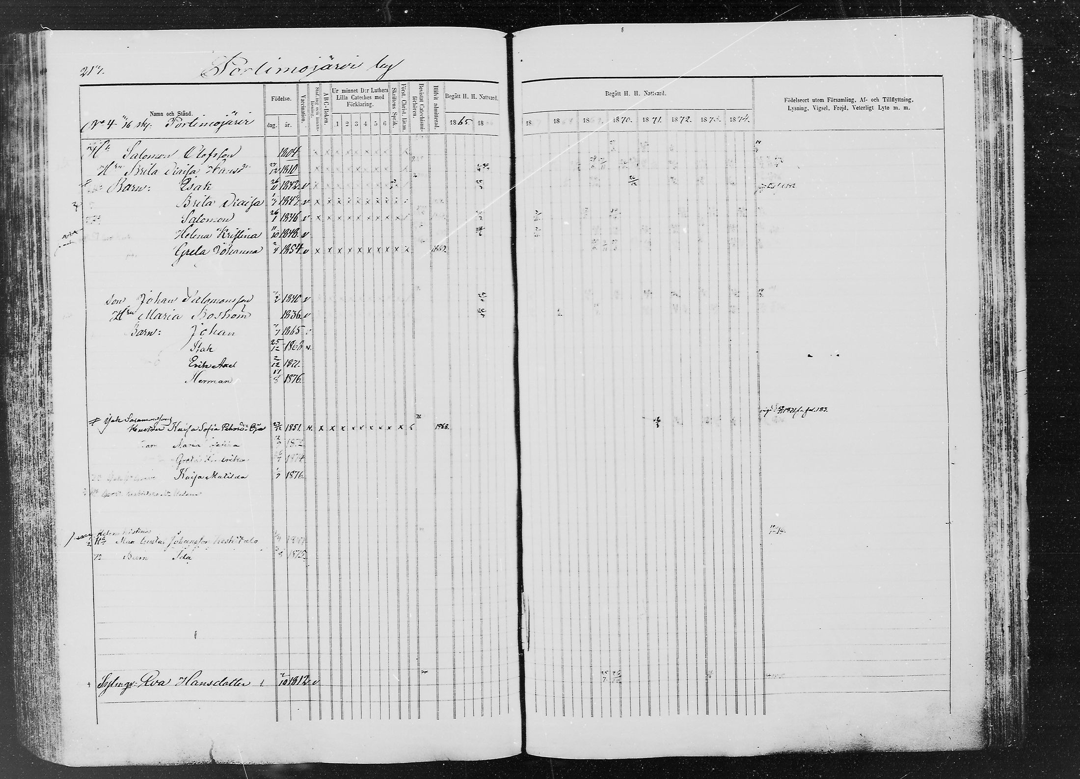 [ ../kirjat/Kirkonkirjat/ylitornio/rippikirja_1865-1874_mko31-40/kuvat/212.jpg ]