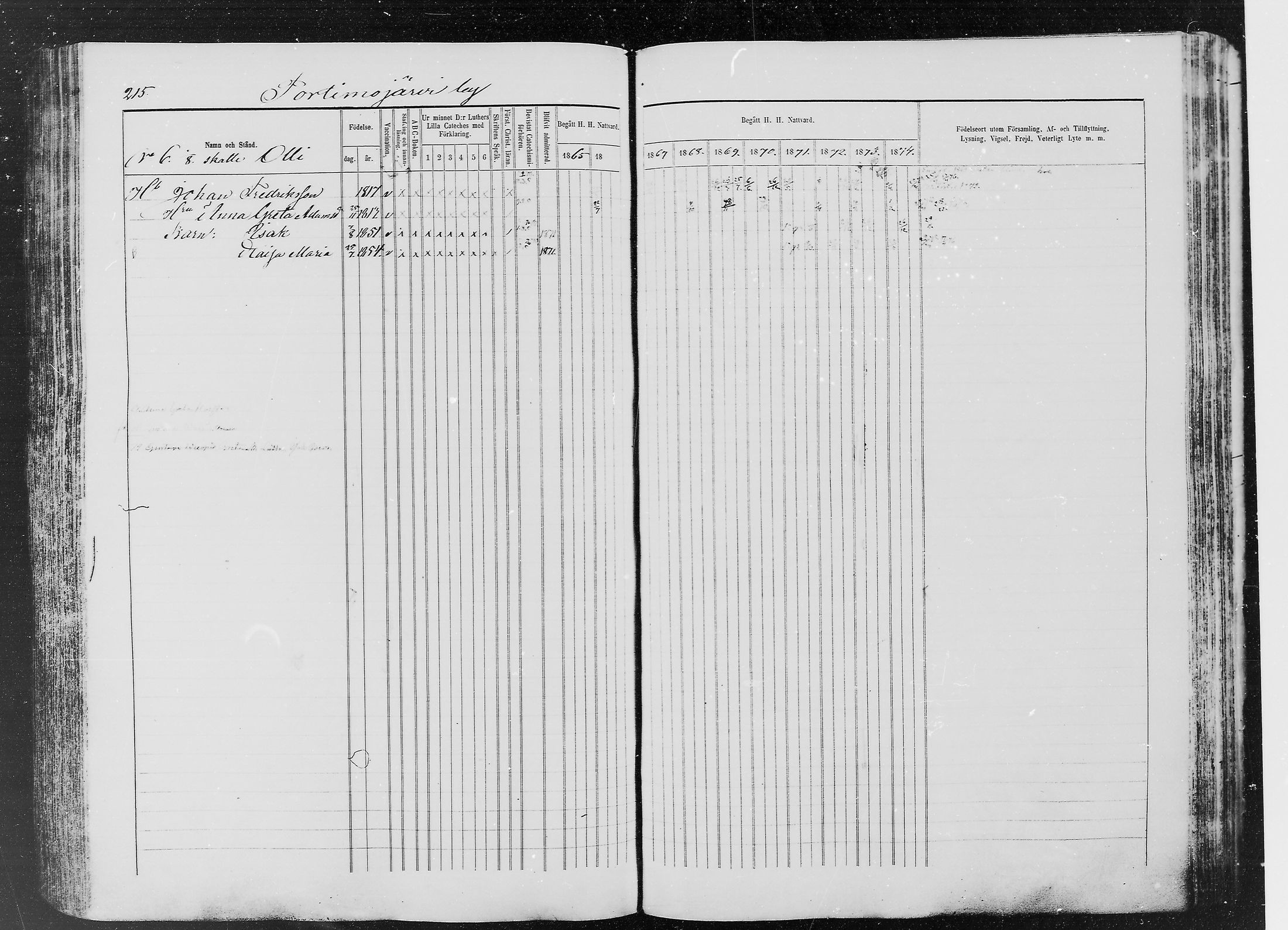 [ ../kirjat/Kirkonkirjat/ylitornio/rippikirja_1865-1874_mko31-40/kuvat/214.jpg ]