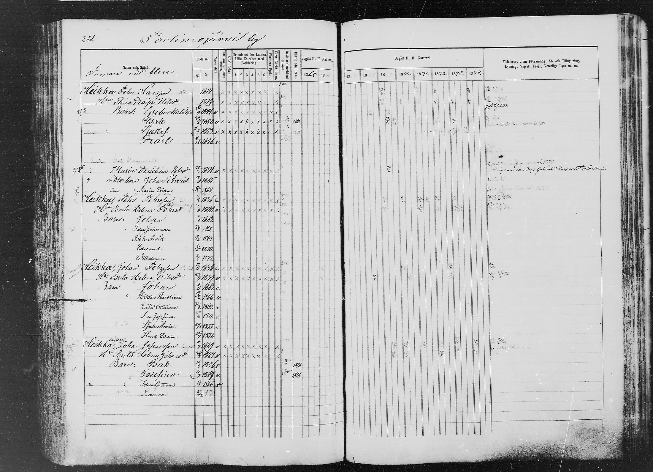 [ ../kirjat/Kirkonkirjat/ylitornio/rippikirja_1865-1874_mko31-40/kuvat/220.jpg ]
