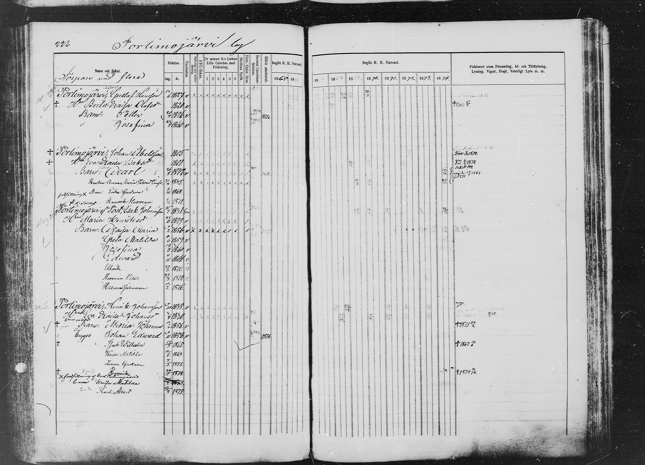 [ ../kirjat/Kirkonkirjat/ylitornio/rippikirja_1865-1874_mko31-40/kuvat/221.jpg ]