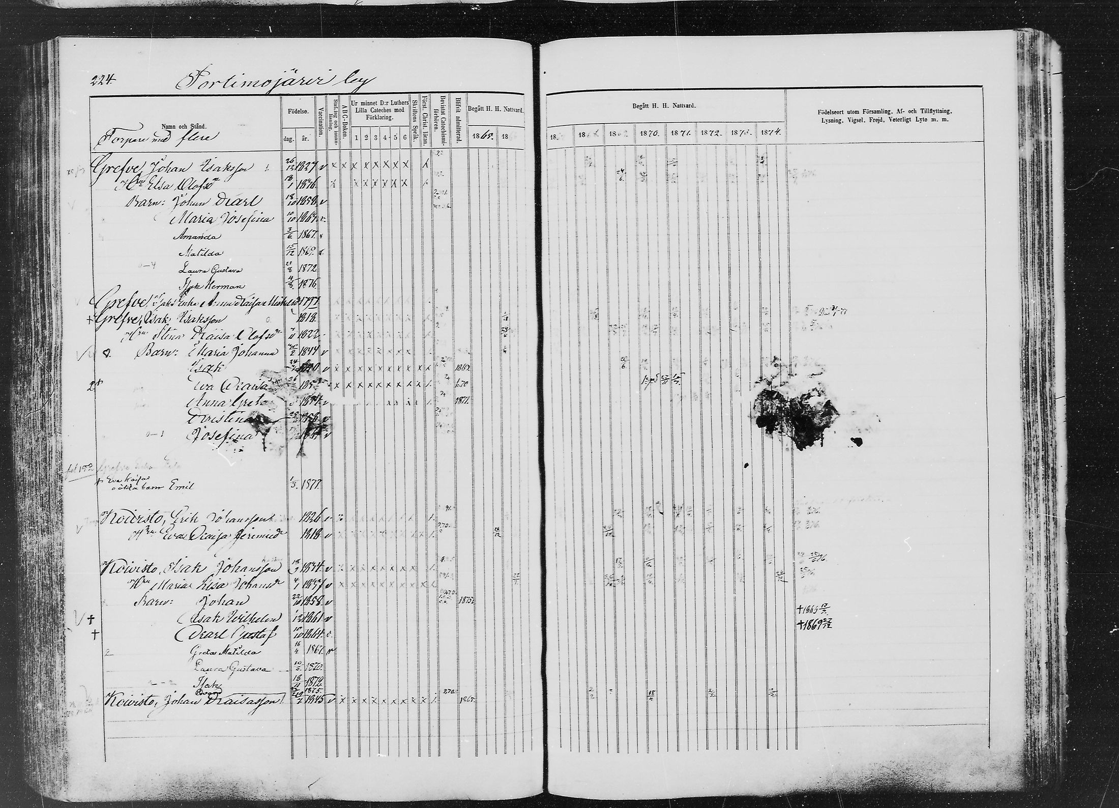 [ ../kirjat/Kirkonkirjat/ylitornio/rippikirja_1865-1874_mko31-40/kuvat/223.jpg ]