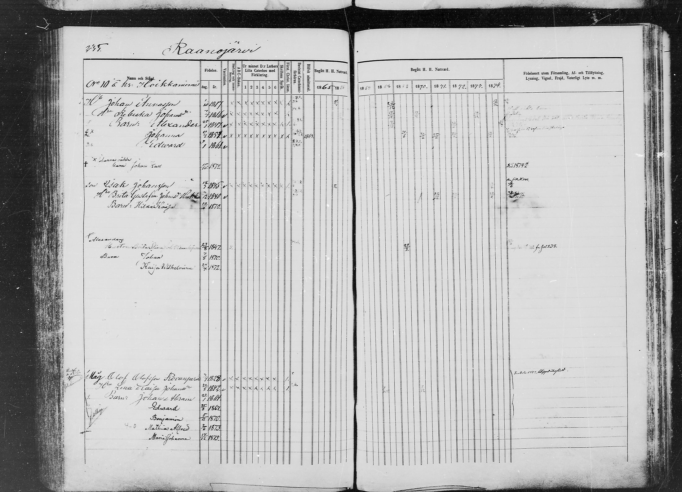 [ ../kirjat/Kirkonkirjat/ylitornio/rippikirja_1865-1874_mko31-40/kuvat/234.jpg ]