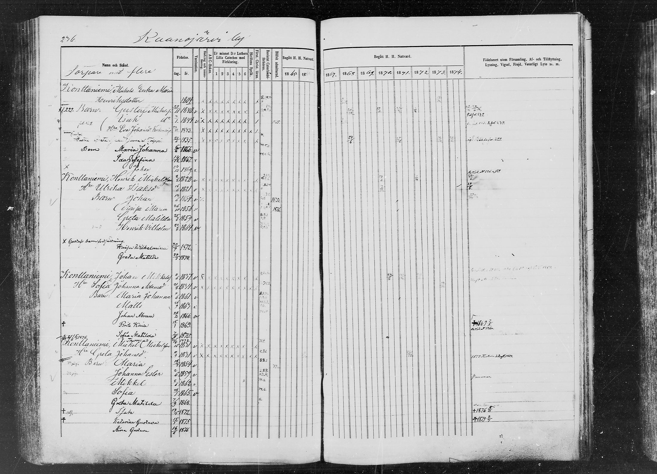 [ ../kirjat/Kirkonkirjat/ylitornio/rippikirja_1865-1874_mko31-40/kuvat/235.jpg ]