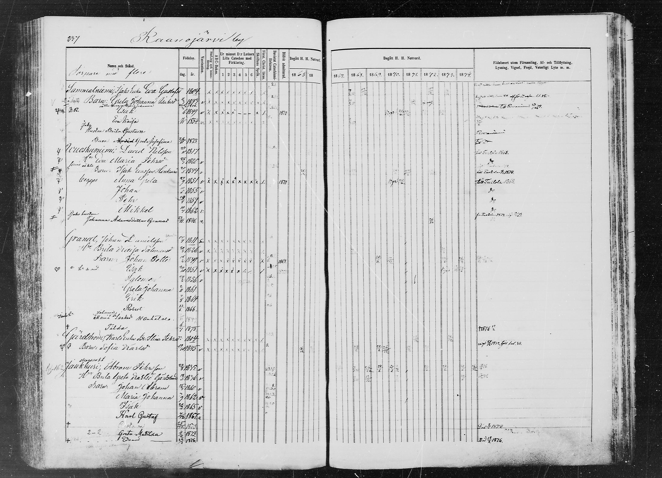 [ ../kirjat/Kirkonkirjat/ylitornio/rippikirja_1865-1874_mko31-40/kuvat/236.jpg ]