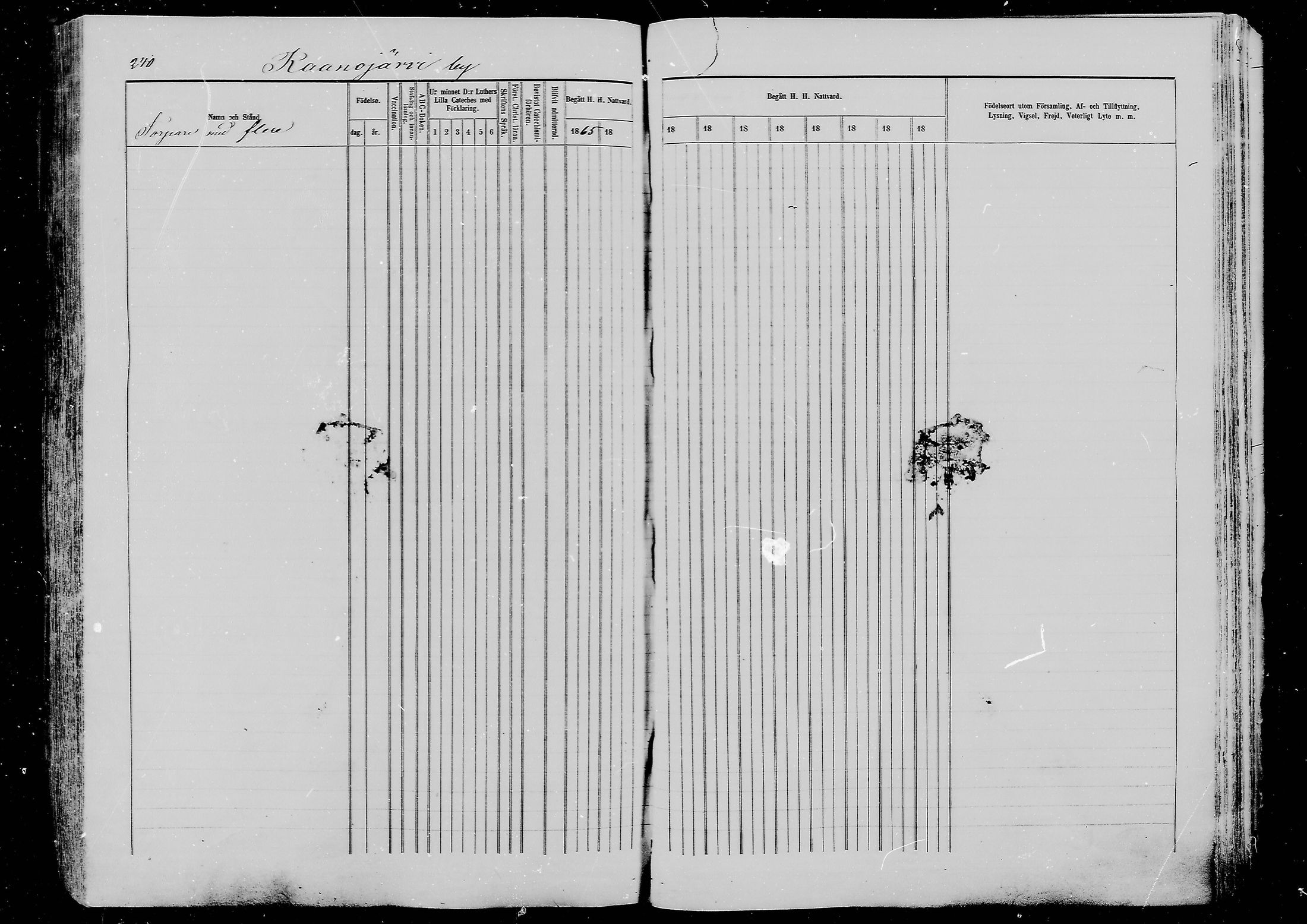 [ ../kirjat/Kirkonkirjat/ylitornio/rippikirja_1865-1874_mko31-40/kuvat/239.jpg ]