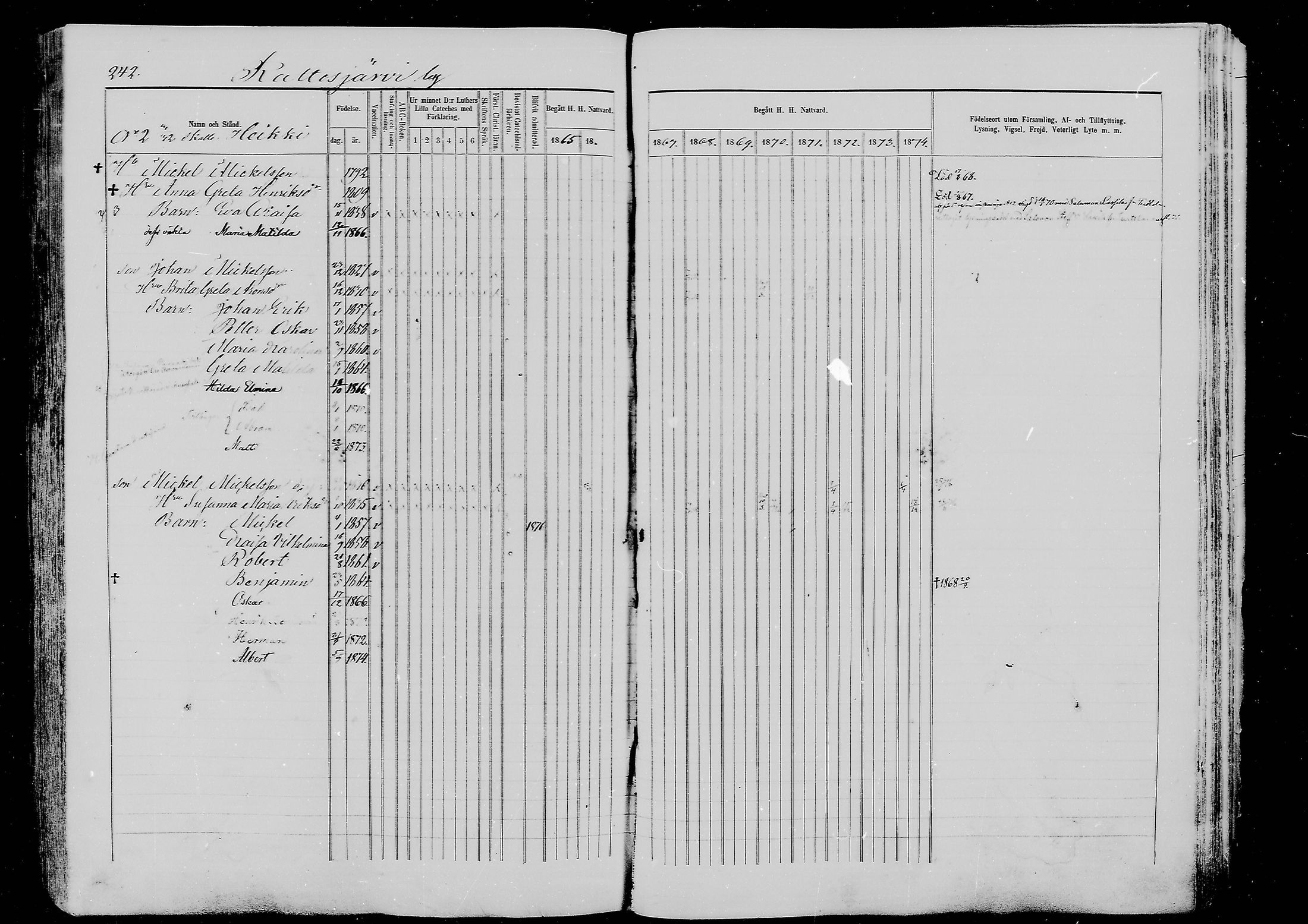 [ ../kirjat/Kirkonkirjat/ylitornio/rippikirja_1865-1874_mko31-40/kuvat/241.jpg ]