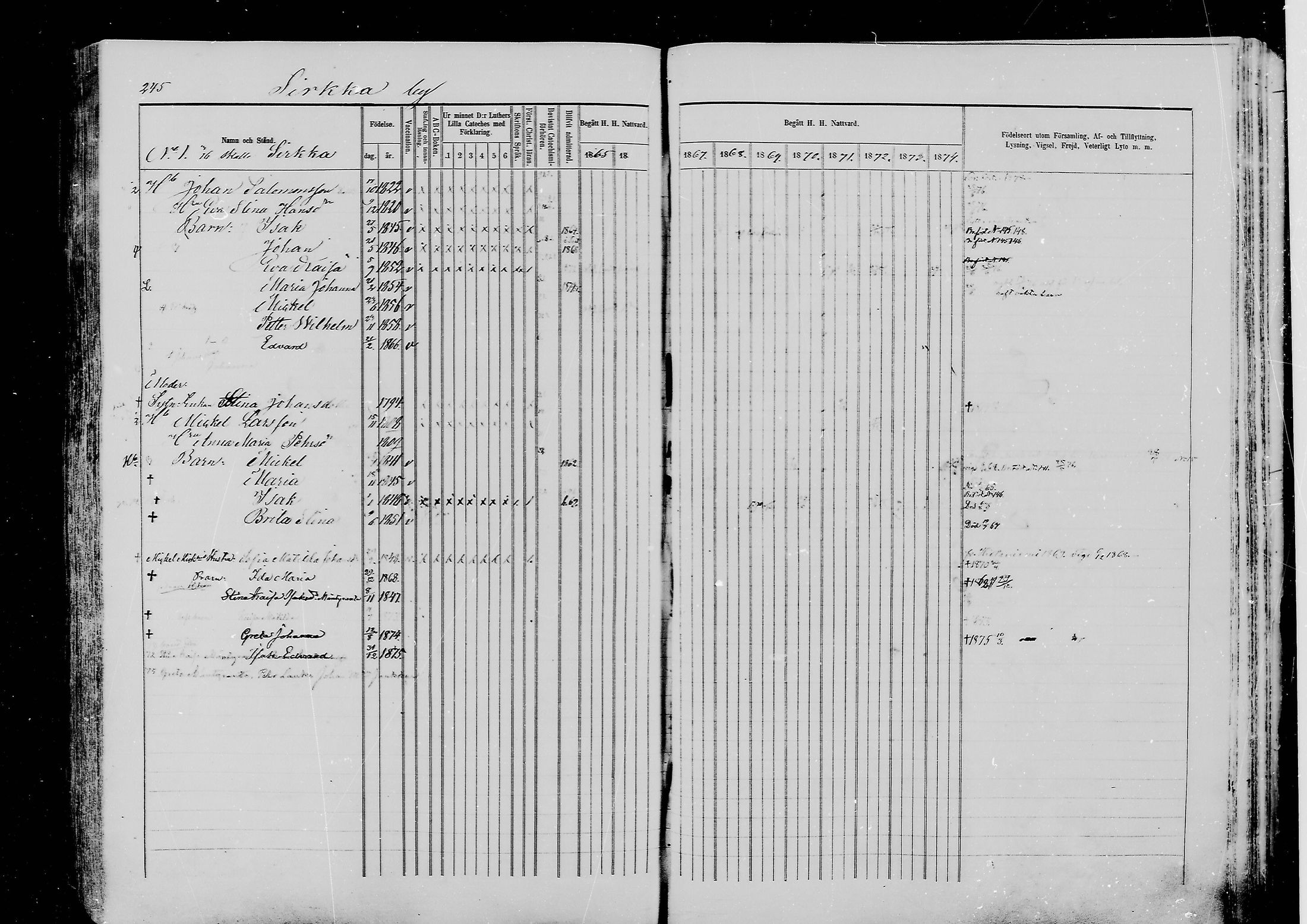 [ ../kirjat/Kirkonkirjat/ylitornio/rippikirja_1865-1874_mko31-40/kuvat/244.jpg ]