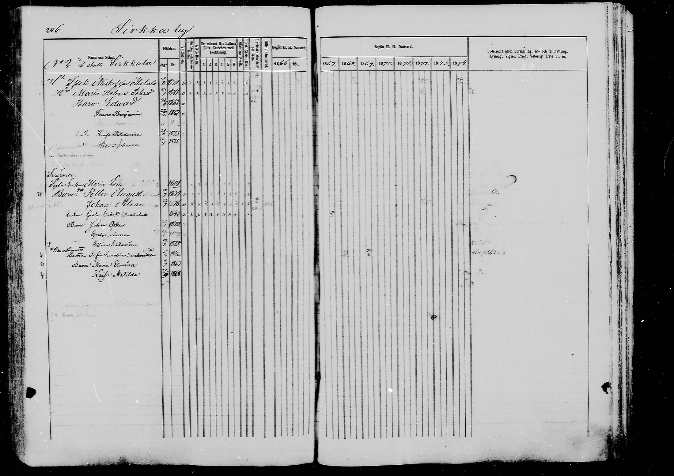 [ ../kirjat/Kirkonkirjat/ylitornio/rippikirja_1865-1874_mko31-40/kuvat/245.jpg ]