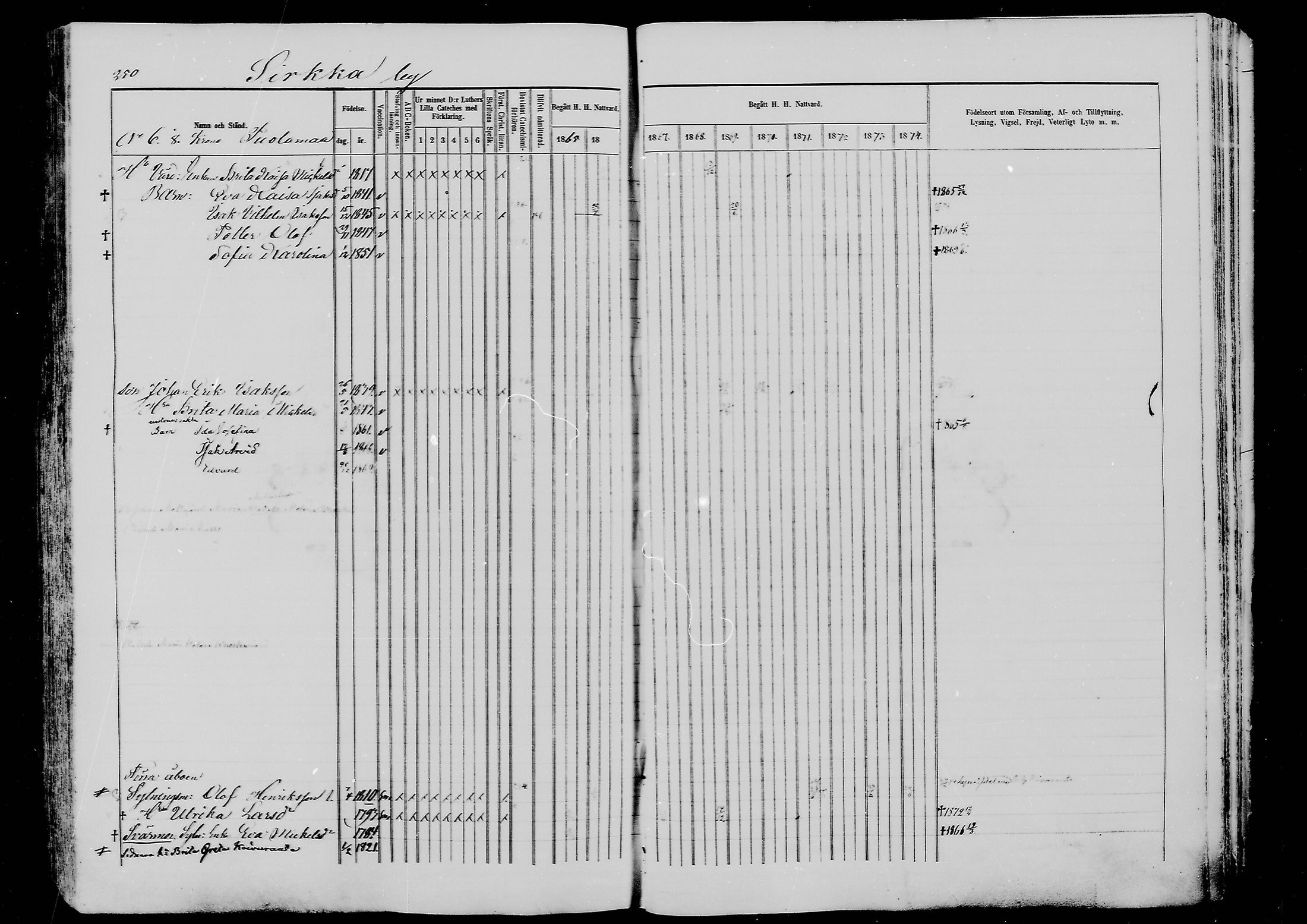 [ ../kirjat/Kirkonkirjat/ylitornio/rippikirja_1865-1874_mko31-40/kuvat/249.jpg ]