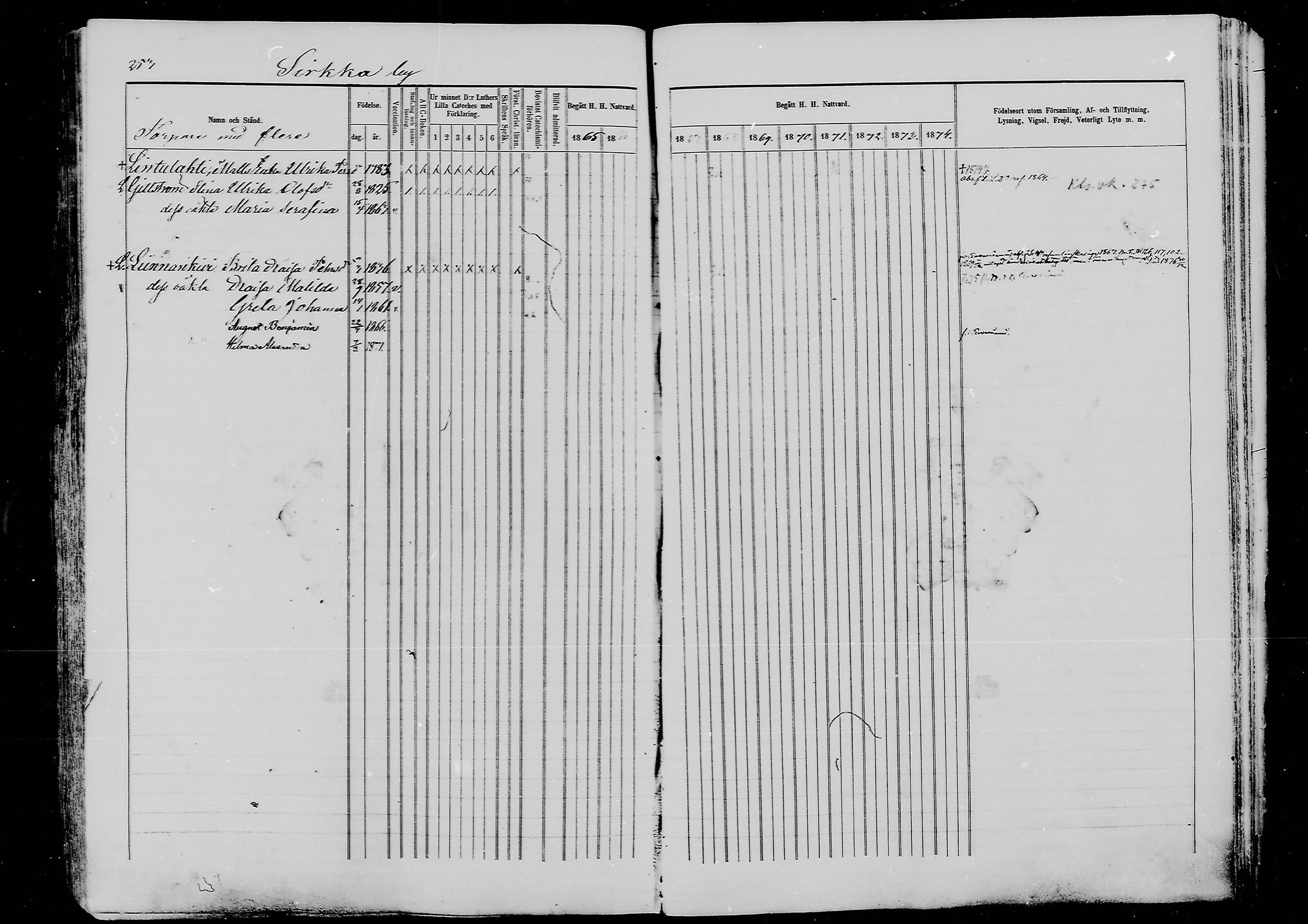 [ ../kirjat/Kirkonkirjat/ylitornio/rippikirja_1865-1874_mko31-40/kuvat/252.jpg ]
