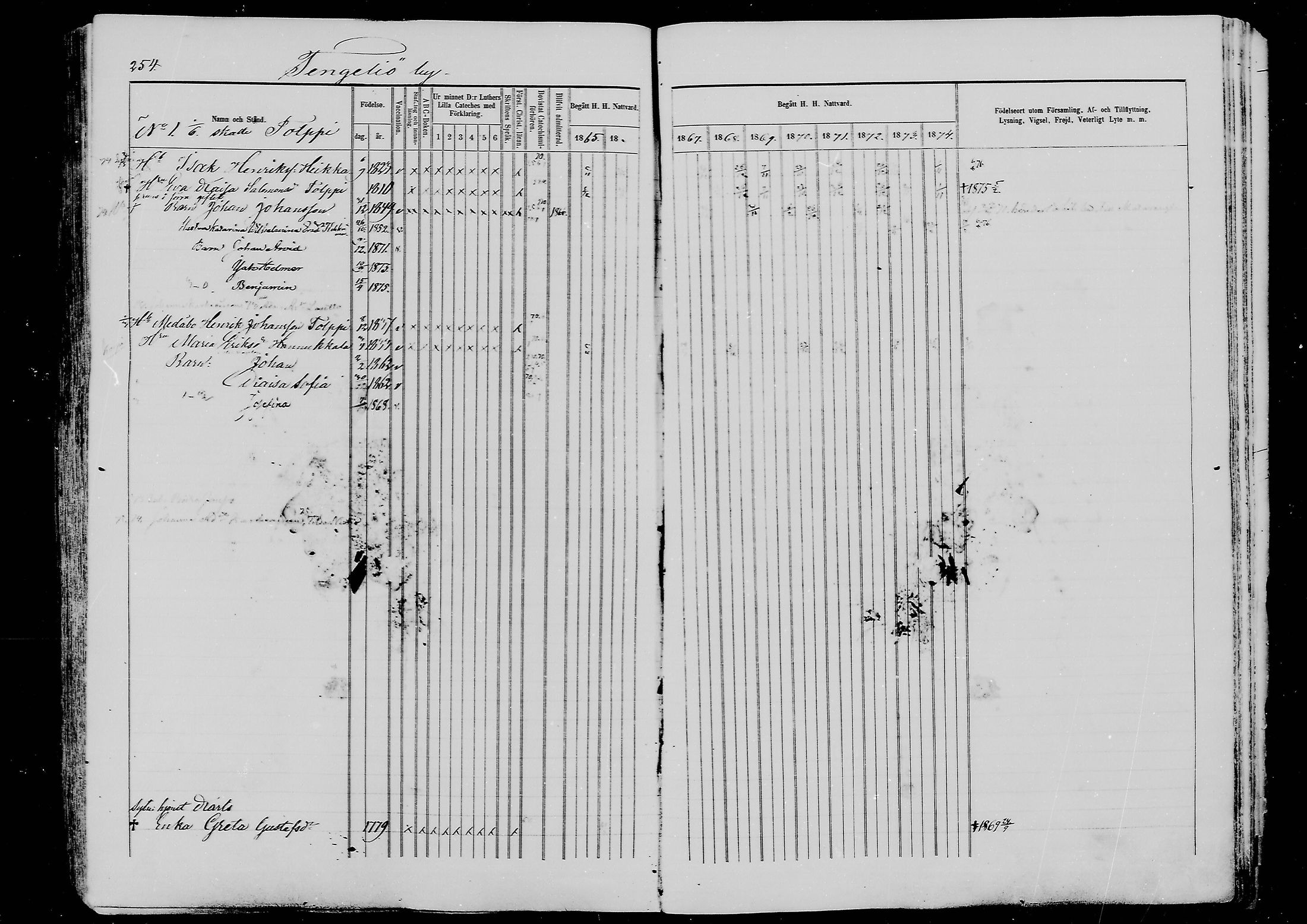 [ ../kirjat/Kirkonkirjat/ylitornio/rippikirja_1865-1874_mko31-40/kuvat/253.jpg ]
