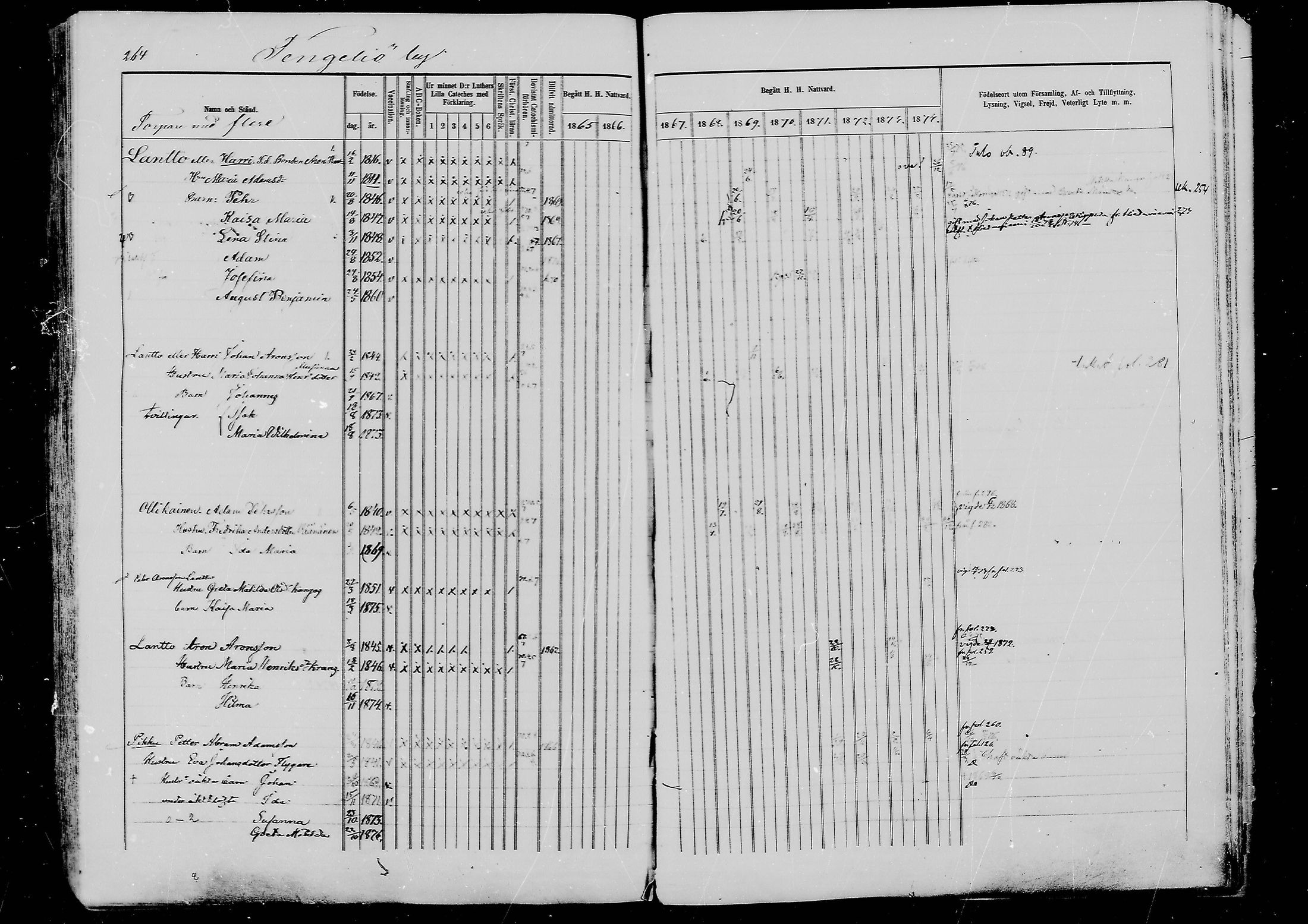 [ ../kirjat/Kirkonkirjat/ylitornio/rippikirja_1865-1874_mko31-40/kuvat/263.jpg ]