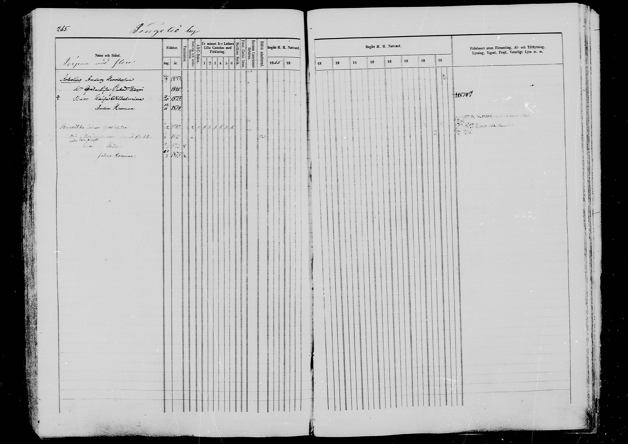 [ ../kirjat/Kirkonkirjat/ylitornio/rippikirja_1865-1874_mko31-40/kuvat/264.jpg ]