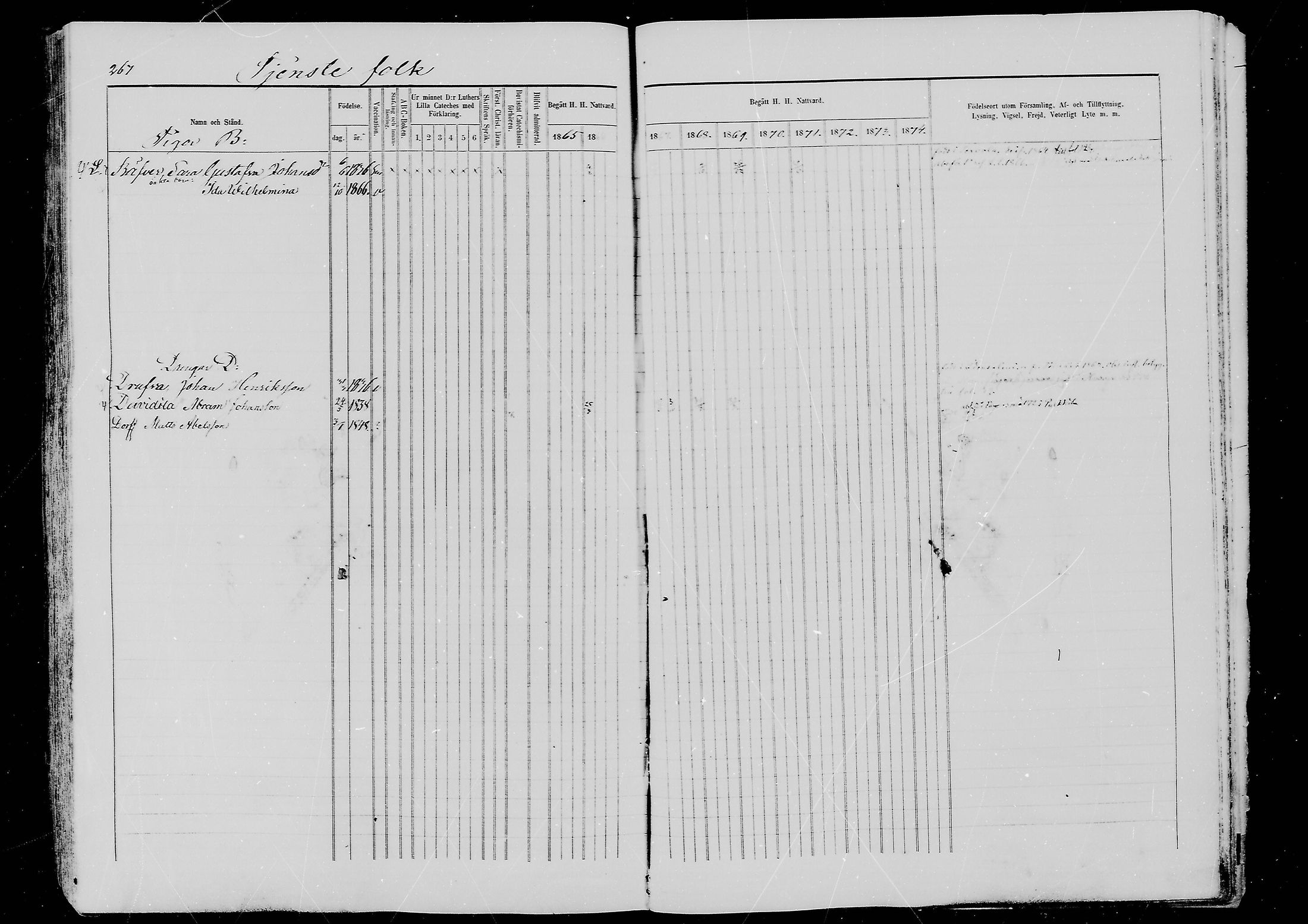 [ ../kirjat/Kirkonkirjat/ylitornio/rippikirja_1865-1874_mko31-40/kuvat/266.jpg ]