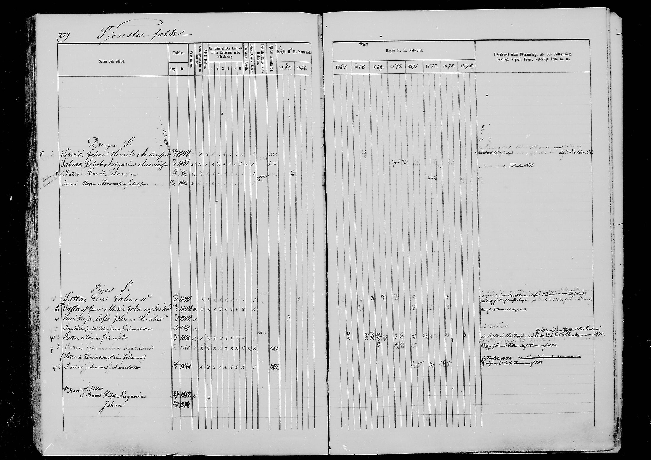 [ ../kirjat/Kirkonkirjat/ylitornio/rippikirja_1865-1874_mko31-40/kuvat/278.jpg ]