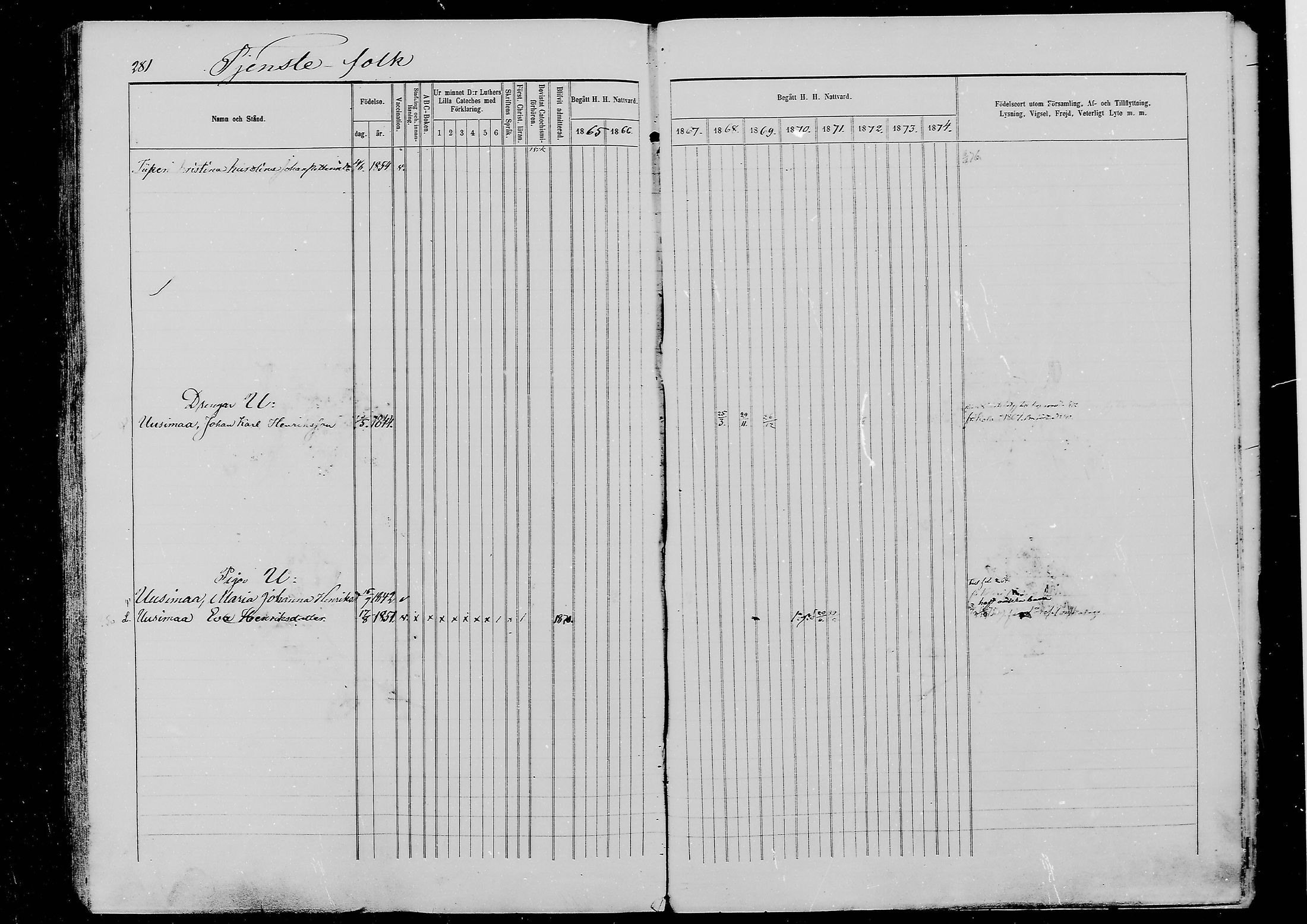 [ ../kirjat/Kirkonkirjat/ylitornio/rippikirja_1865-1874_mko31-40/kuvat/280.jpg ]