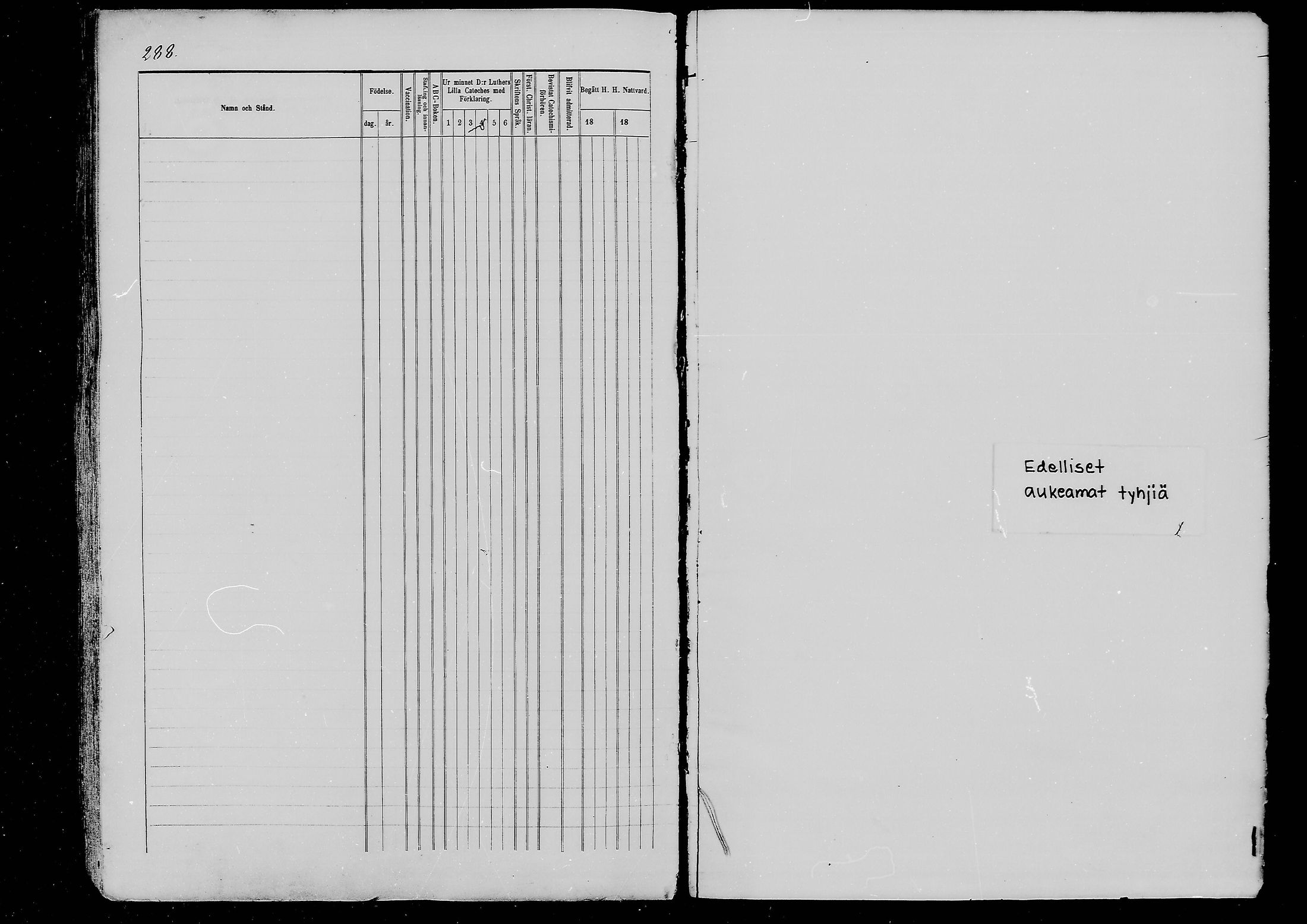 [ ../kirjat/Kirkonkirjat/ylitornio/rippikirja_1865-1874_mko31-40/kuvat/283.jpg ]