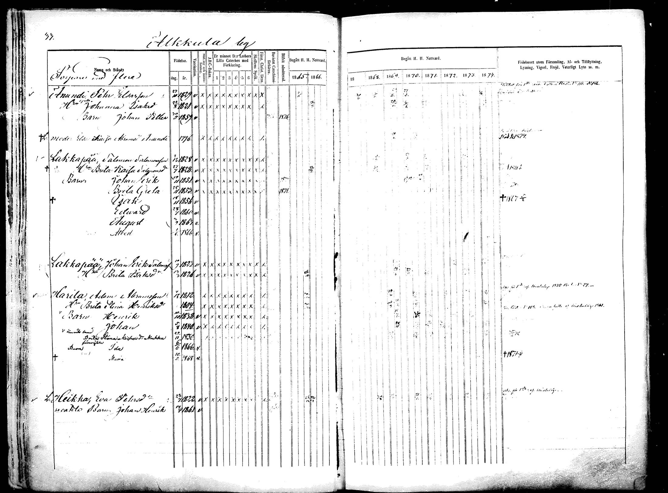 [ ../kirjat/Kirkonkirjat/ylitornio/rippikirja_1865-1874_mko31-40/kuvat/33.jpg ]