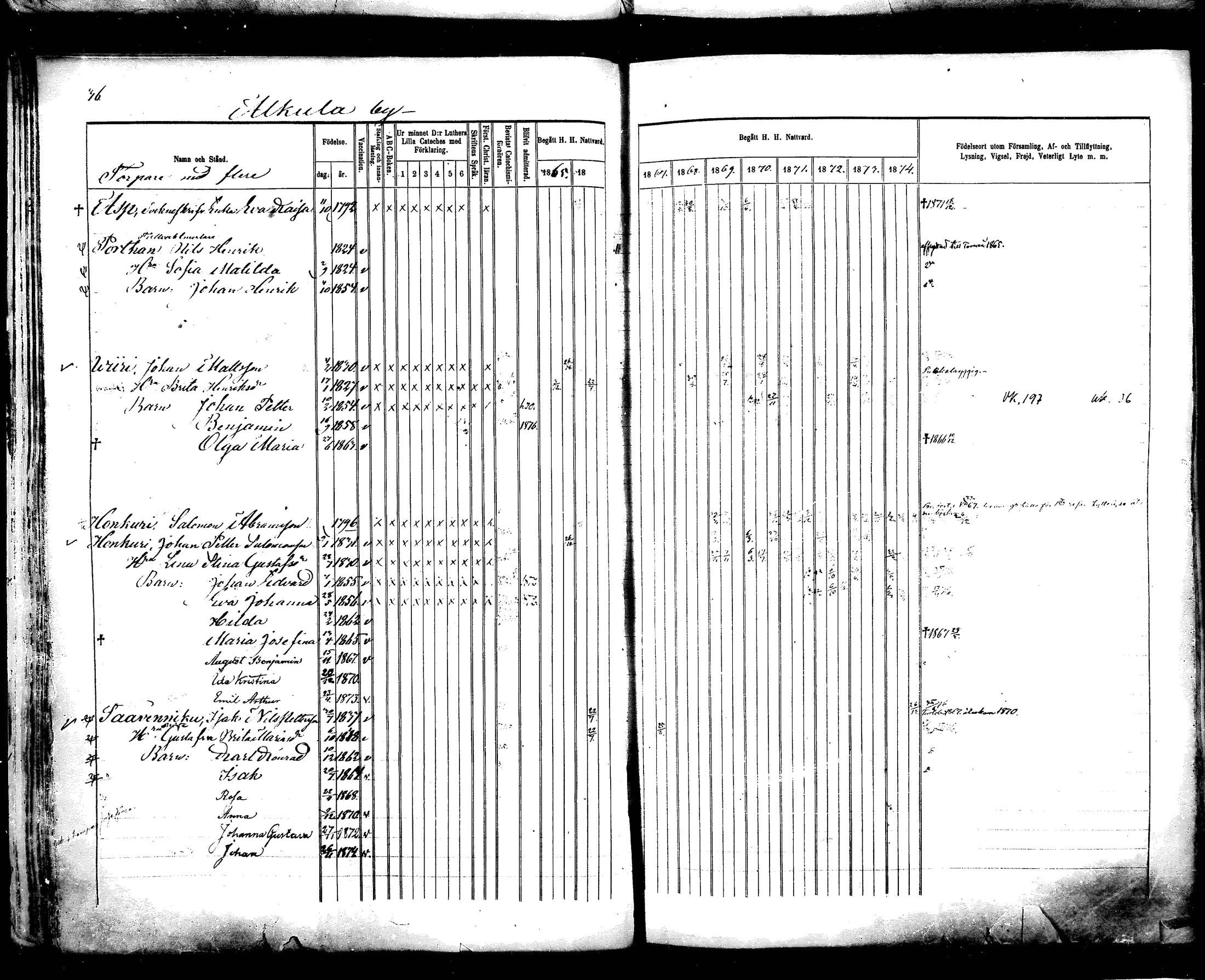 [ ../kirjat/Kirkonkirjat/ylitornio/rippikirja_1865-1874_mko31-40/kuvat/36.jpg ]