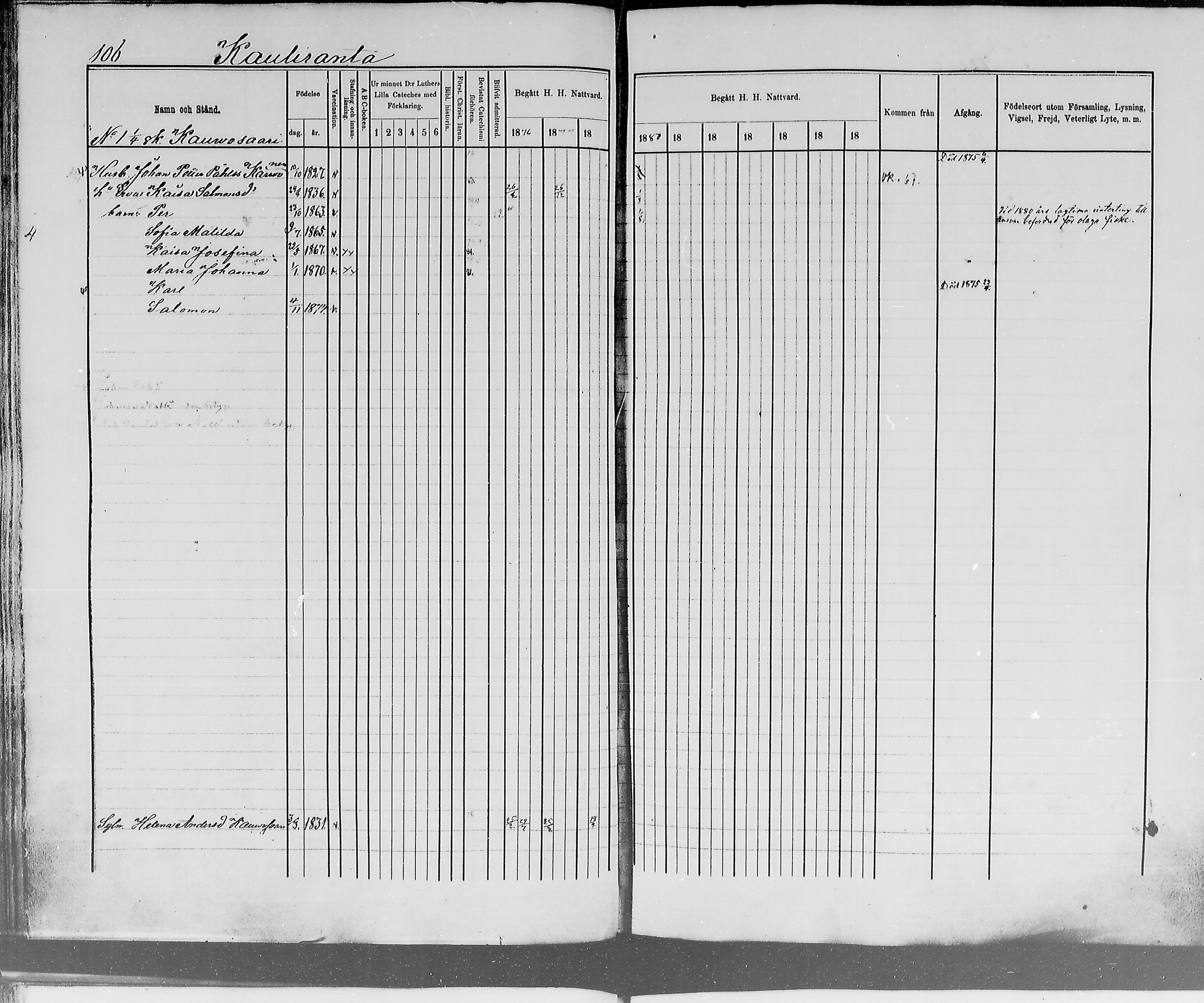 [ ../kirjat/Kirkonkirjat/ylitornio/rippikirja_1875-1880_mko41-49/kuvat/105.jpg ]