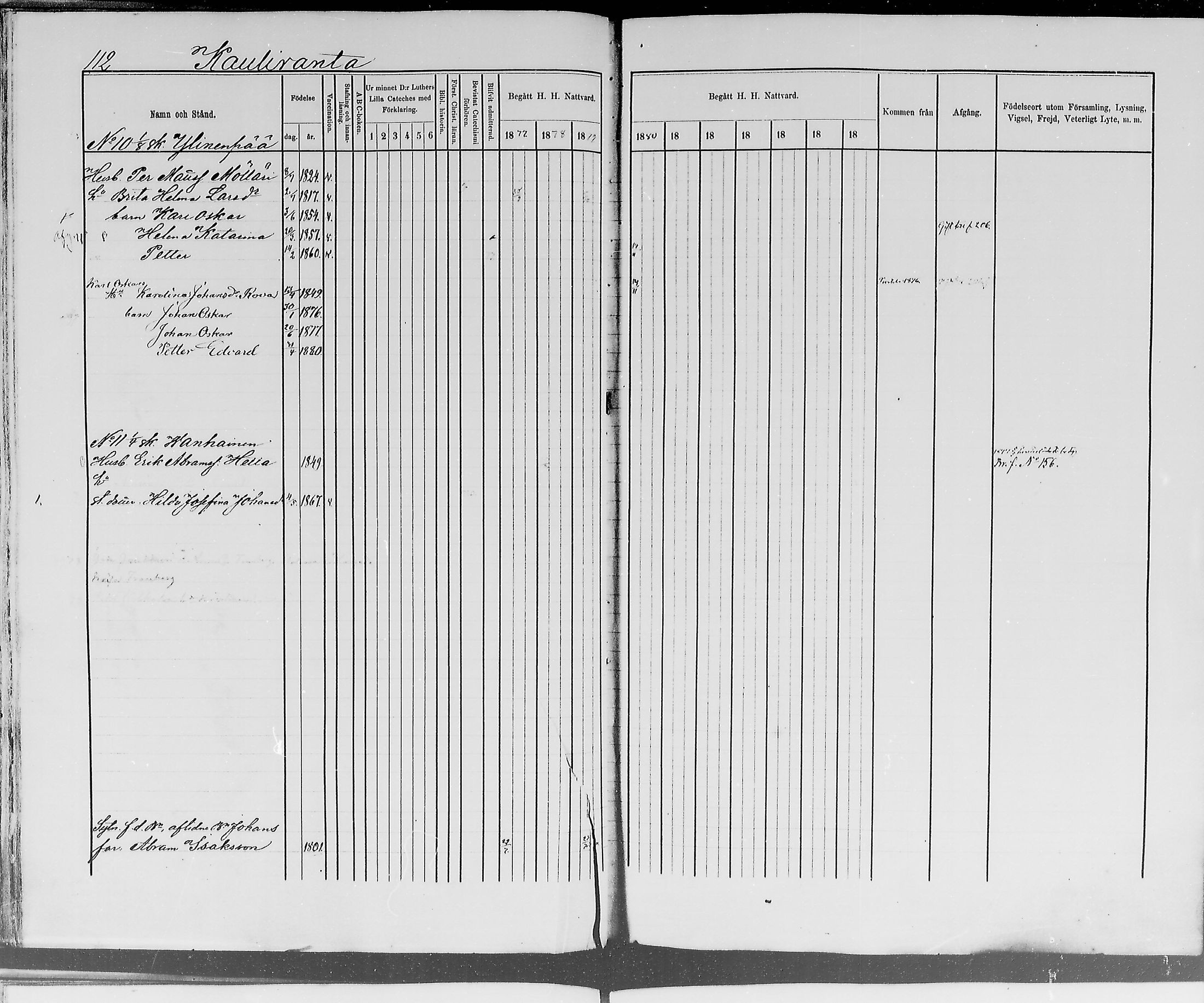[ ../kirjat/Kirkonkirjat/ylitornio/rippikirja_1875-1880_mko41-49/kuvat/111.jpg ]