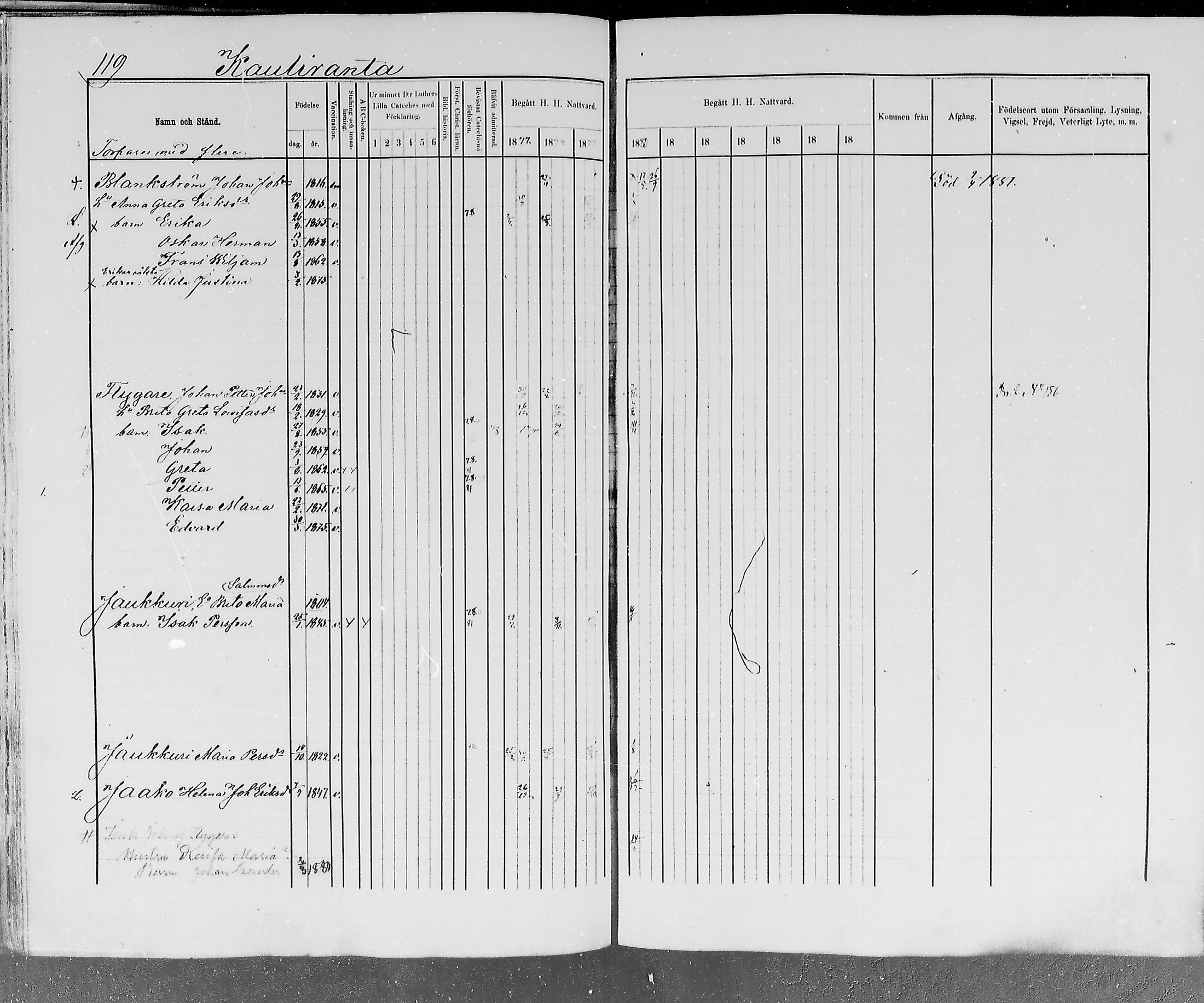 [ ../kirjat/Kirkonkirjat/ylitornio/rippikirja_1875-1880_mko41-49/kuvat/118.jpg ]