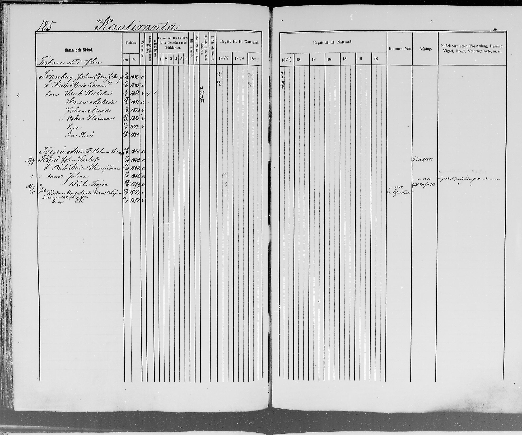 [ ../kirjat/Kirkonkirjat/ylitornio/rippikirja_1875-1880_mko41-49/kuvat/124.jpg ]
