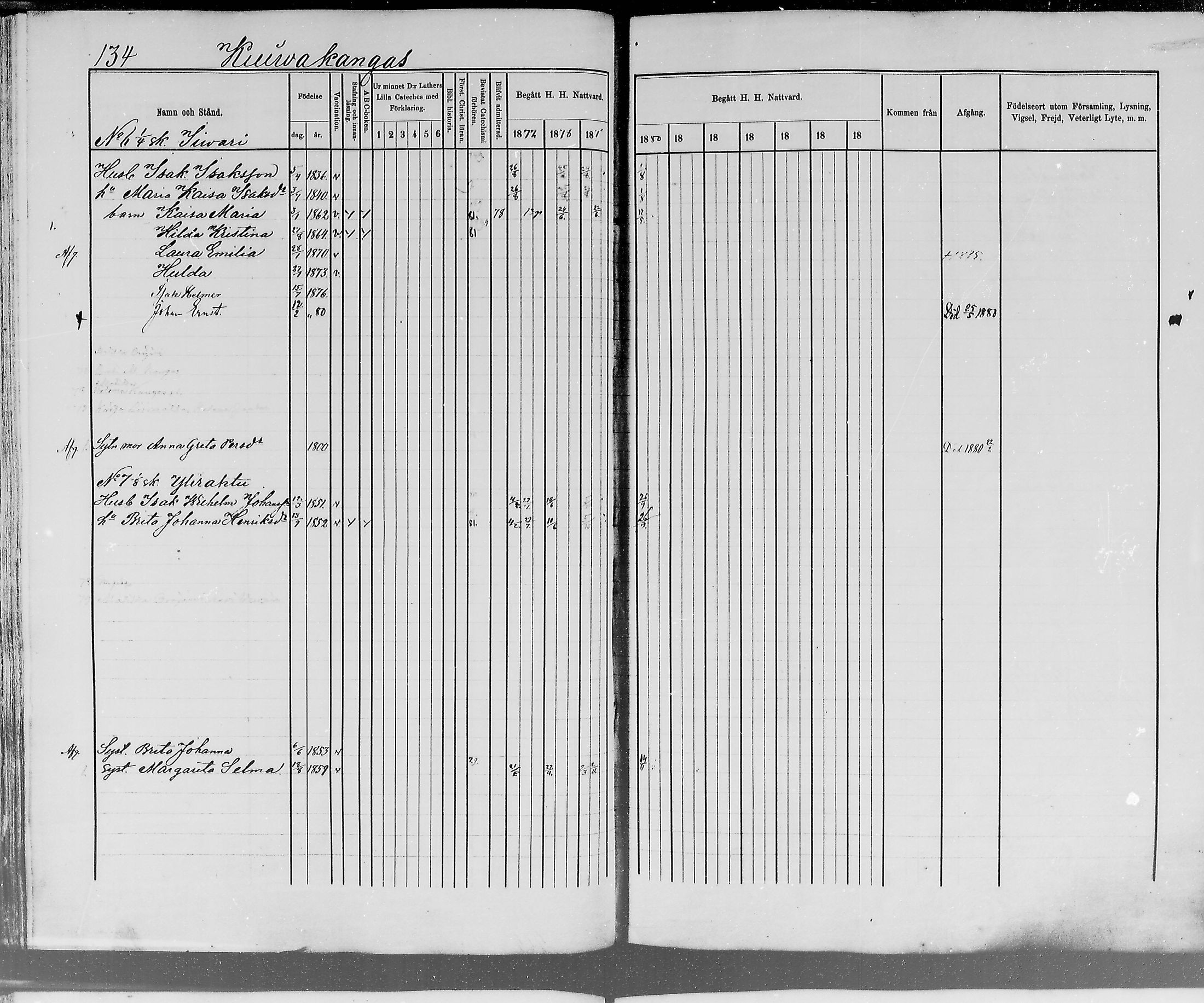 [ ../kirjat/Kirkonkirjat/ylitornio/rippikirja_1875-1880_mko41-49/kuvat/132.jpg ]