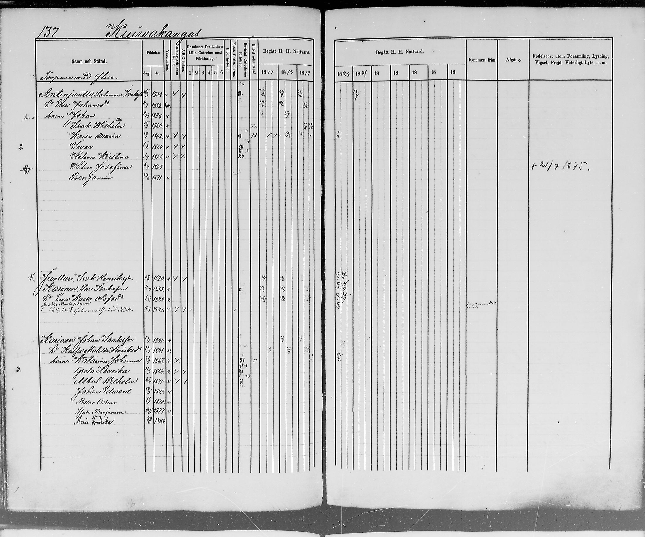 [ ../kirjat/Kirkonkirjat/ylitornio/rippikirja_1875-1880_mko41-49/kuvat/135.jpg ]
