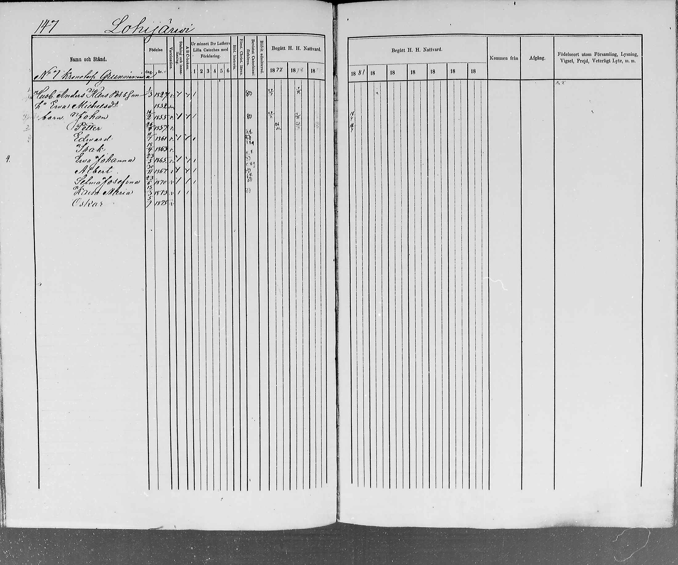 [ ../kirjat/Kirkonkirjat/ylitornio/rippikirja_1875-1880_mko41-49/kuvat/145.jpg ]