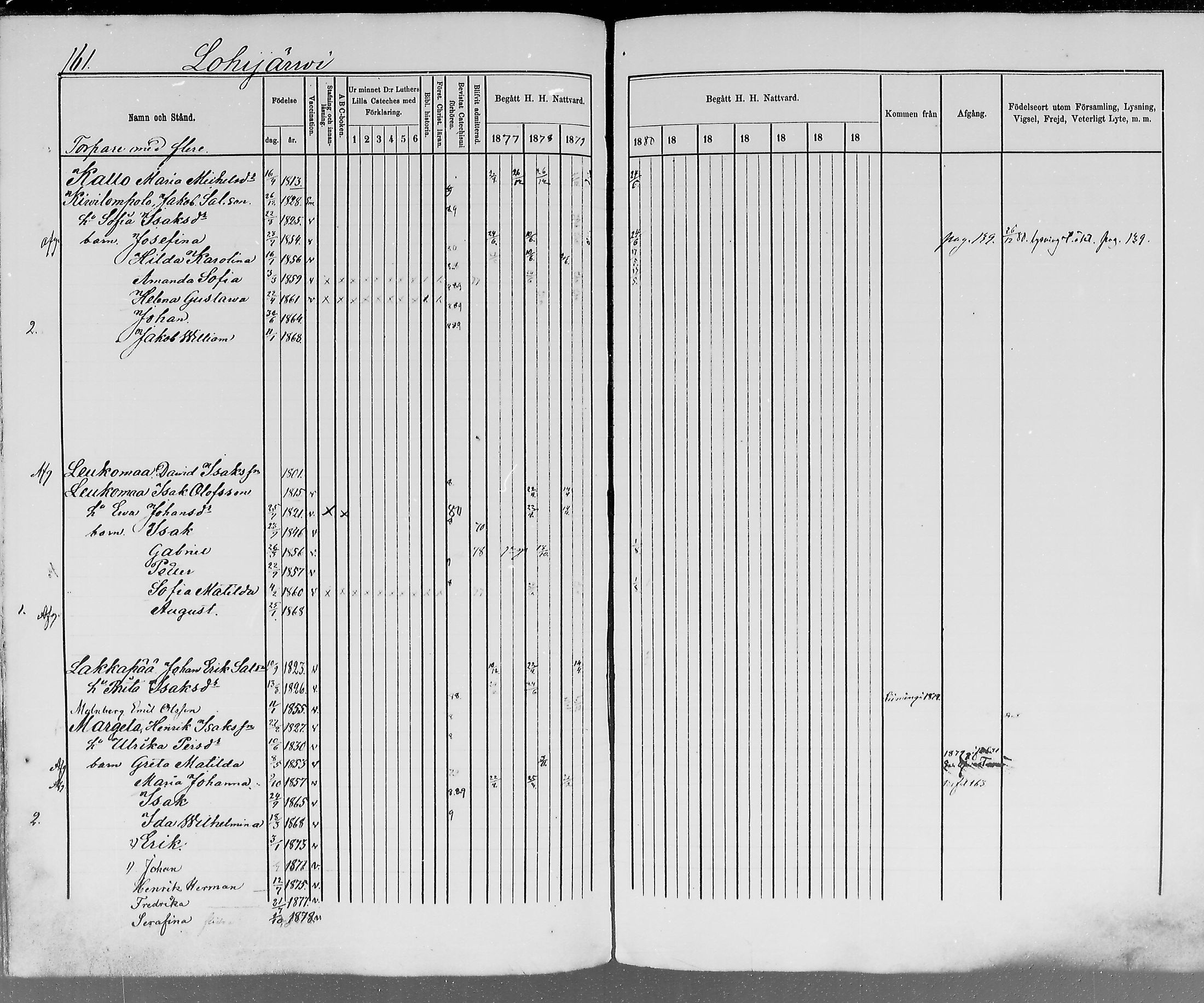 [ ../kirjat/Kirkonkirjat/ylitornio/rippikirja_1875-1880_mko41-49/kuvat/159.jpg ]