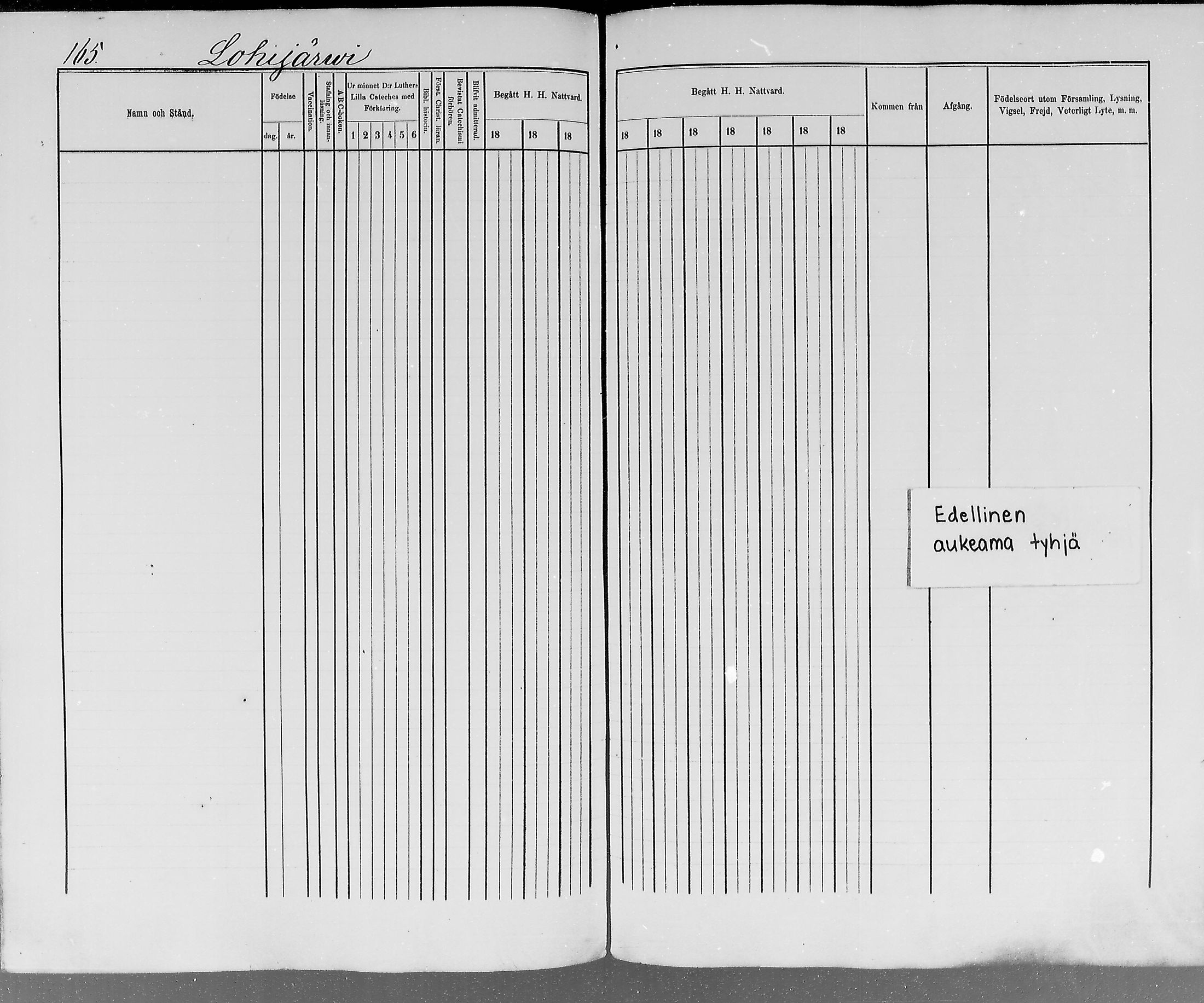 [ ../kirjat/Kirkonkirjat/ylitornio/rippikirja_1875-1880_mko41-49/kuvat/162.jpg ]