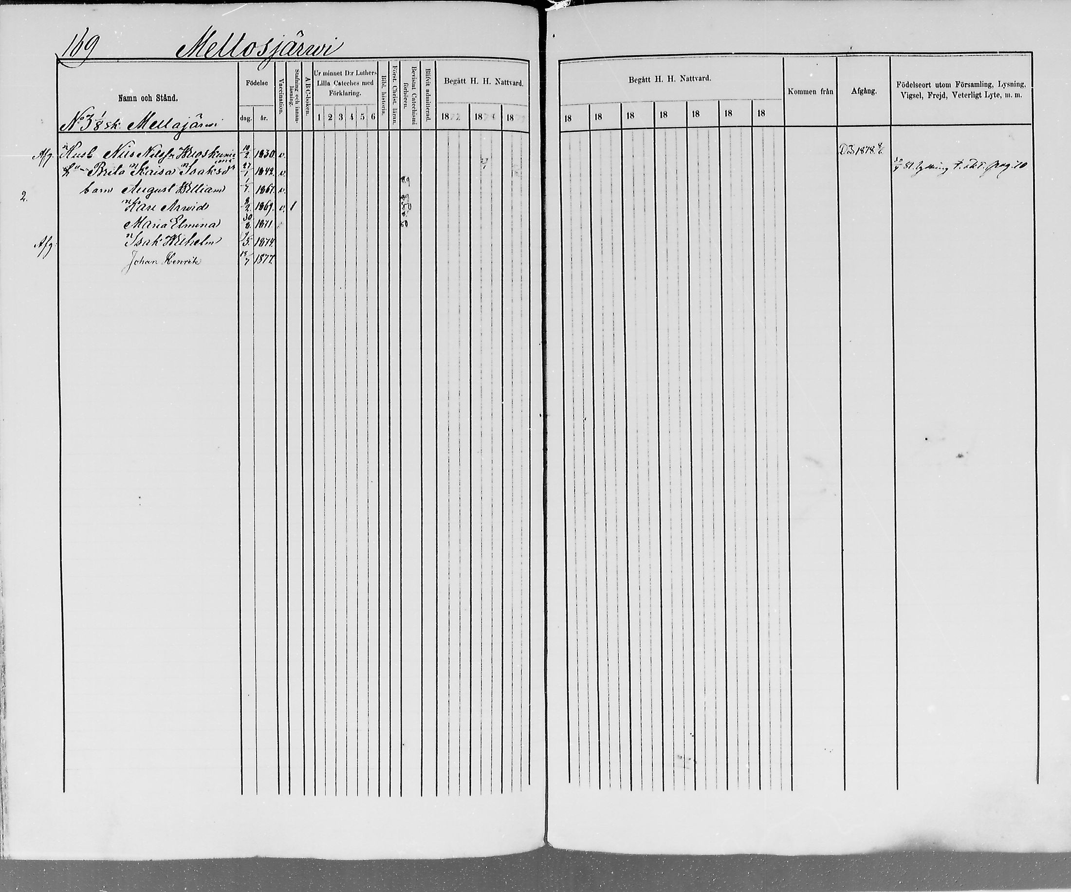 [ ../kirjat/Kirkonkirjat/ylitornio/rippikirja_1875-1880_mko41-49/kuvat/166.jpg ]