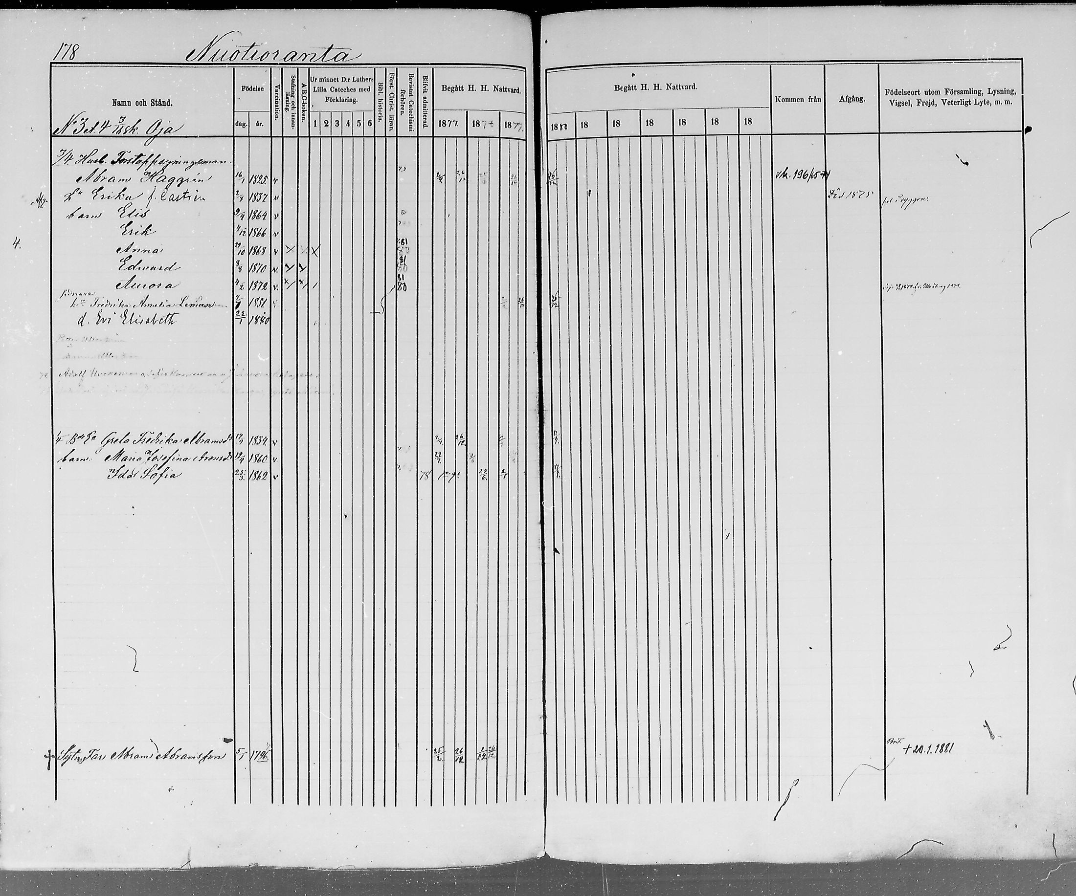 [ ../kirjat/Kirkonkirjat/ylitornio/rippikirja_1875-1880_mko41-49/kuvat/175.jpg ]