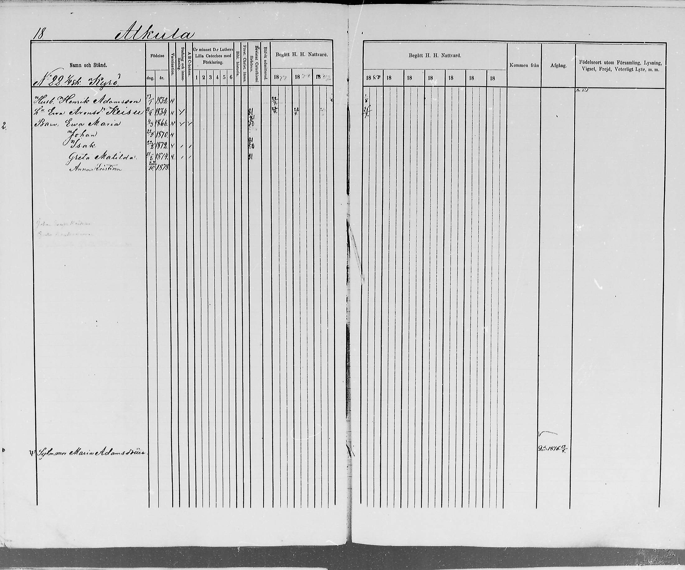 [ ../kirjat/Kirkonkirjat/ylitornio/rippikirja_1875-1880_mko41-49/kuvat/18.jpg ]