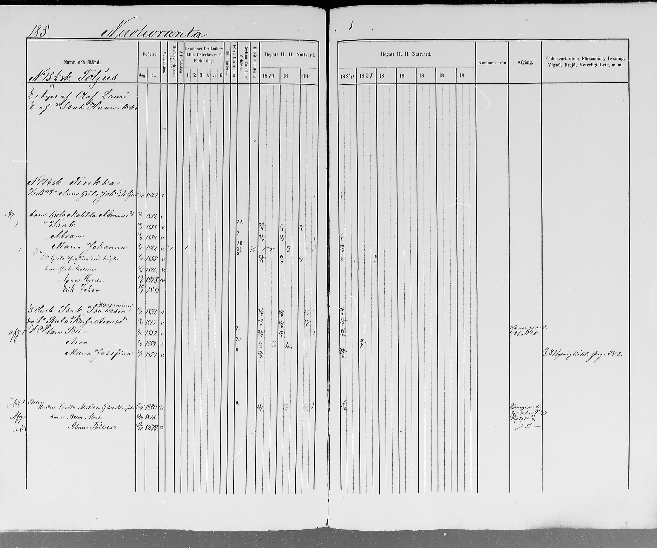 [ ../kirjat/Kirkonkirjat/ylitornio/rippikirja_1875-1880_mko41-49/kuvat/182.jpg ]