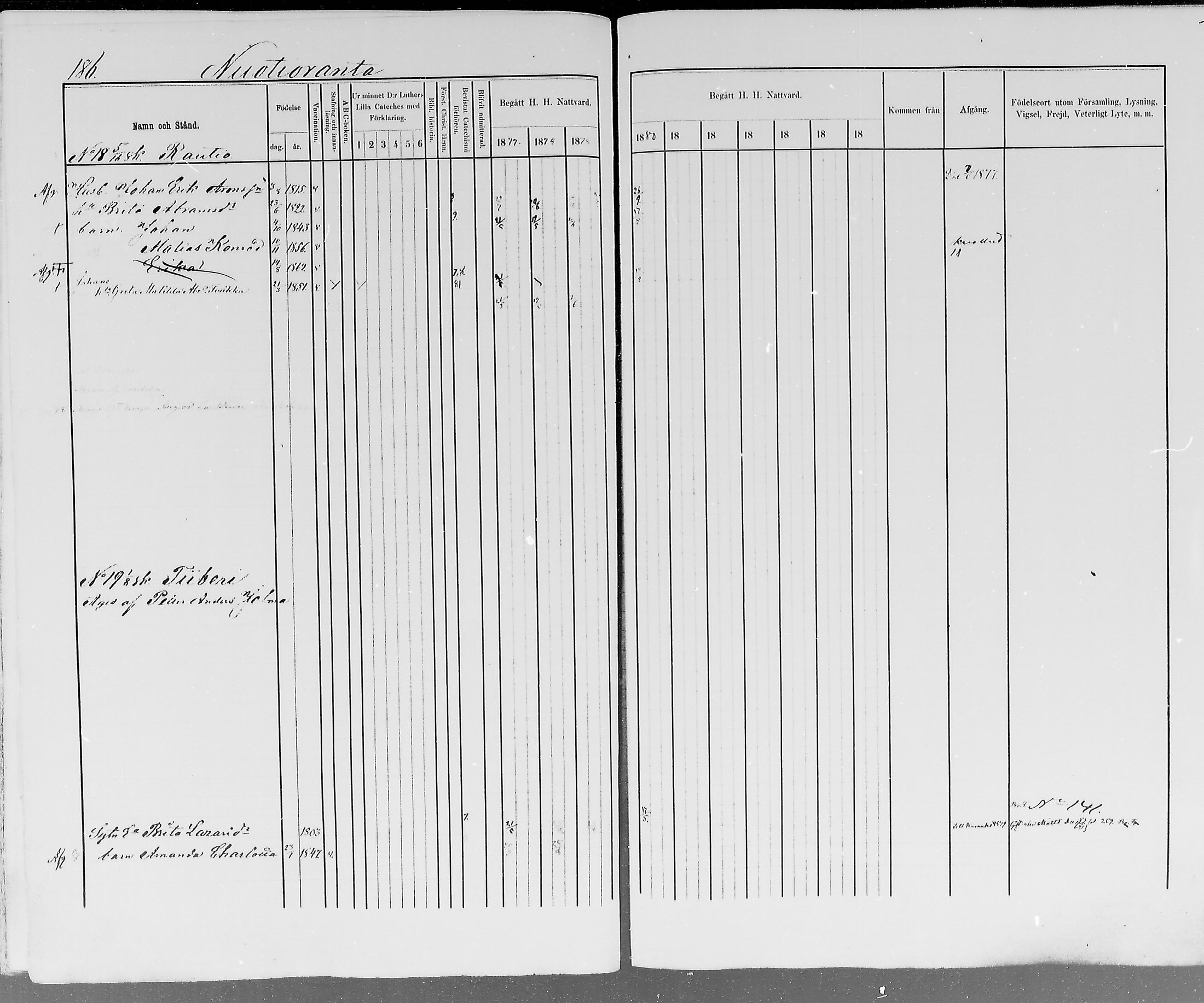 [ ../kirjat/Kirkonkirjat/ylitornio/rippikirja_1875-1880_mko41-49/kuvat/183.jpg ]